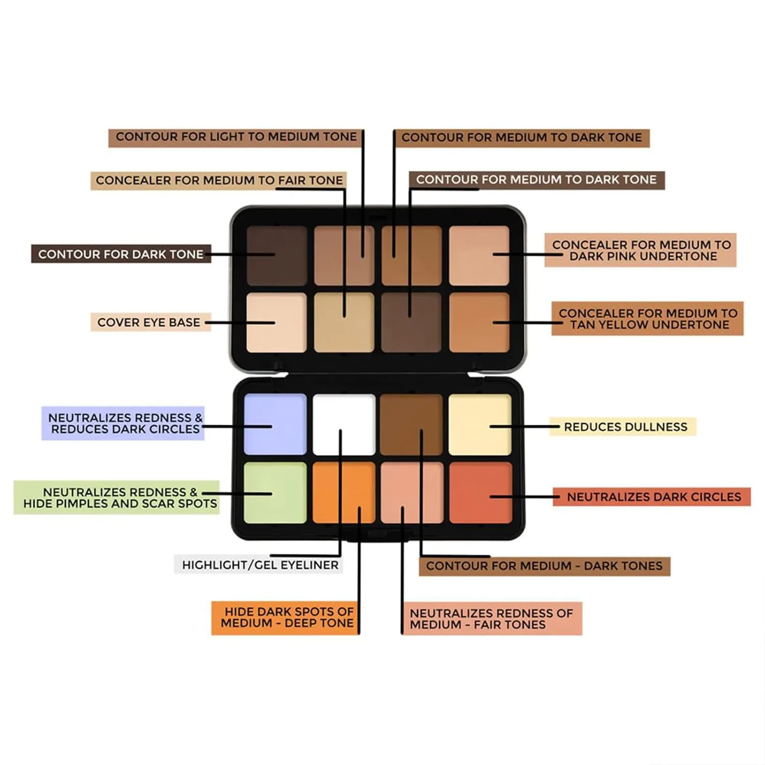 16 Colors Cream Contour Face Concealer Palette, Full Coverage Concealer, Long Lasting, Hydrating, Corrects Dark Circle, Acne Blemish, 11 Brushes