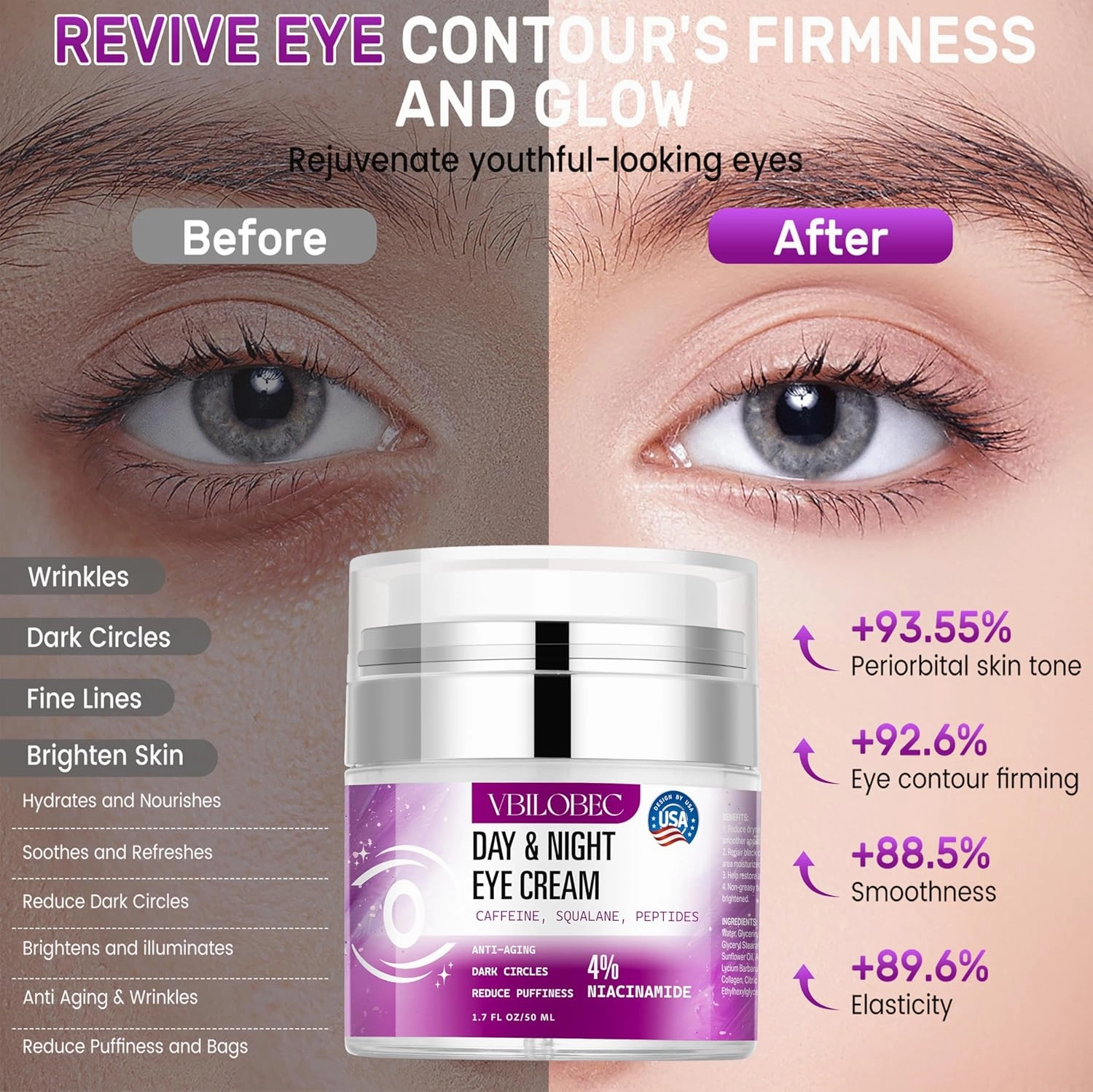 2025 Latest Caffeine Eye Cream:[30  SGS Certified] [Used by Over 1M Fans] Anti-aging Eye Cream to eliminate dark circles, puffiness, and fine lines.1.7 fl oz, for Women& Men