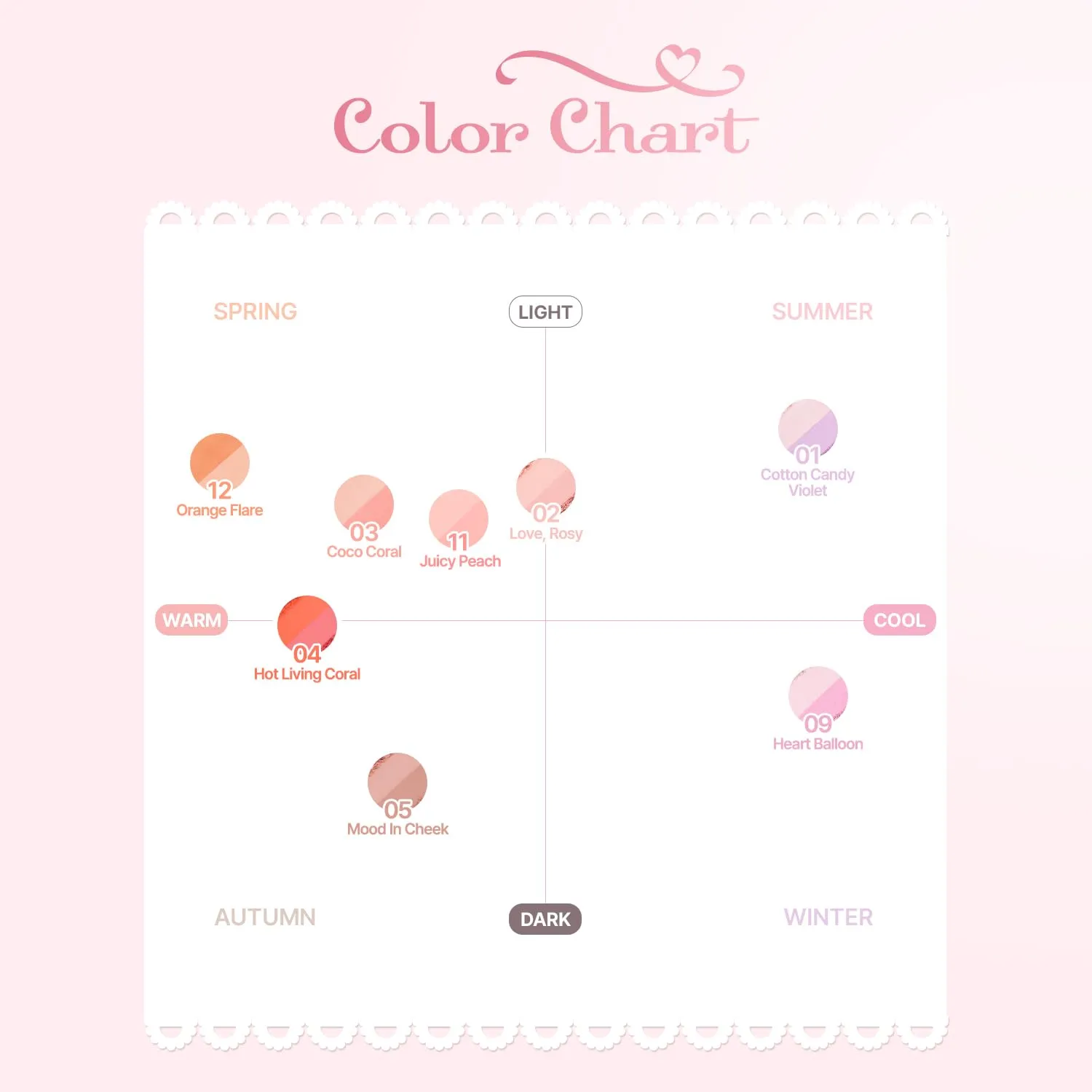 2aN Dual Color Face Blusher, Buildable & Blendable Cheek Color, Natural & Vibrant Finish, Long-Lasting Powder Blush, Blends Easily with Natural Skin Tones, Korean Beauty (05 Mood In Cheek)