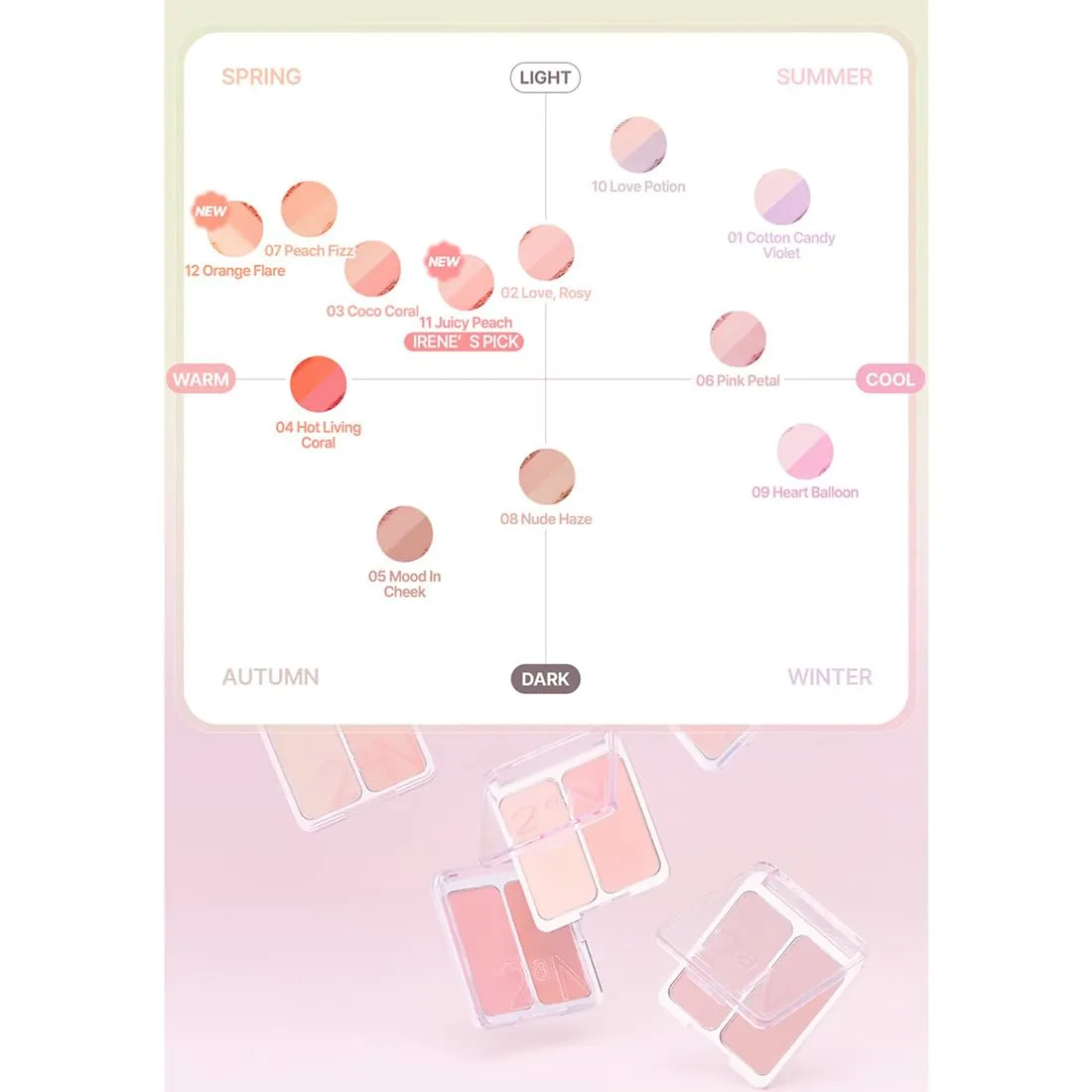 2aN Dual Color Face Blusher, Buildable & Blendable Cheek Color, Natural & Vibrant Finish, Long-Lasting Powder Blush, Blends Easily with Natural Skin Tones, Korean Beauty (11 Juicy Peach)