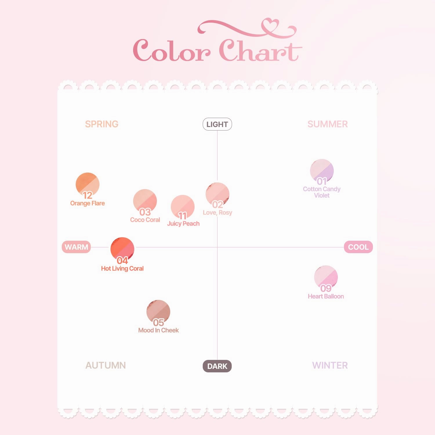 2aN Dual Color Face Blusher, Buildable & Blendable Cheek Color, Natural & Vibrant Finish, Long-Lasting Powder Blush, Blends Easily with Natural Skin Tones, Korean Beauty (12 Orange Flare)
