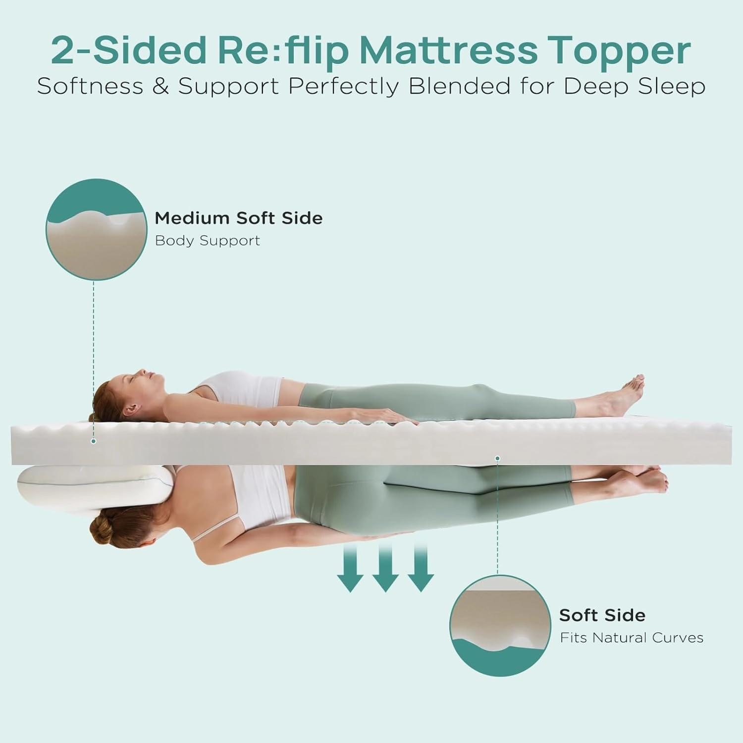 3 Inch Firm Mattress Topper California King, Memory Foam Bed Topper with Soft & Firm Options for Back Pain Relief, Mattress Topper with 2-Sided Cover, Ergonomic 5-Zone, CertiPUR Certified