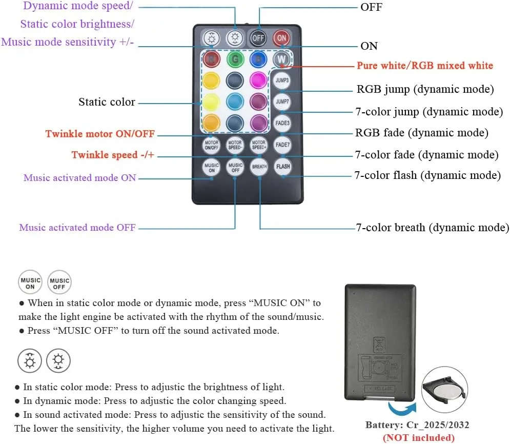 AKEPO Upgraded Car Home APP Fiber Optic Lights Kit 16W RGBW Dual Head Twinkle and Music Effect Star Ceiling Sky Light, Optical Fiber Cable 900 Strands of 0.03in/0.75mm 9.8ft/3m 28key RF Remote Control