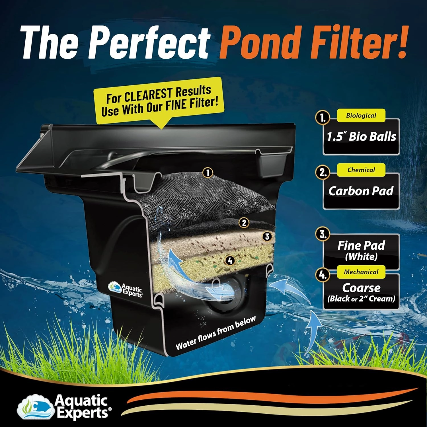 Aquatic Experts Cream COARSE Pond Filter Pad - 2 inch Thick - Bulk Roll Water Garden Filter Pond Media - Made in USA, (12" x 36")
