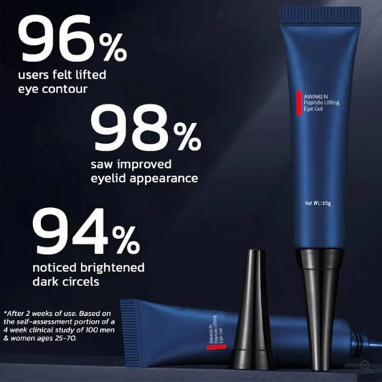 Awaken Peptide Depuffing Eye Gel, Firm Peptide Firming Eye Gel, Lifts Firming Anti-Wrinkle Eye Tightener, Educes Dark Circles, Puffiness and Fine Lines (5 Pcs)