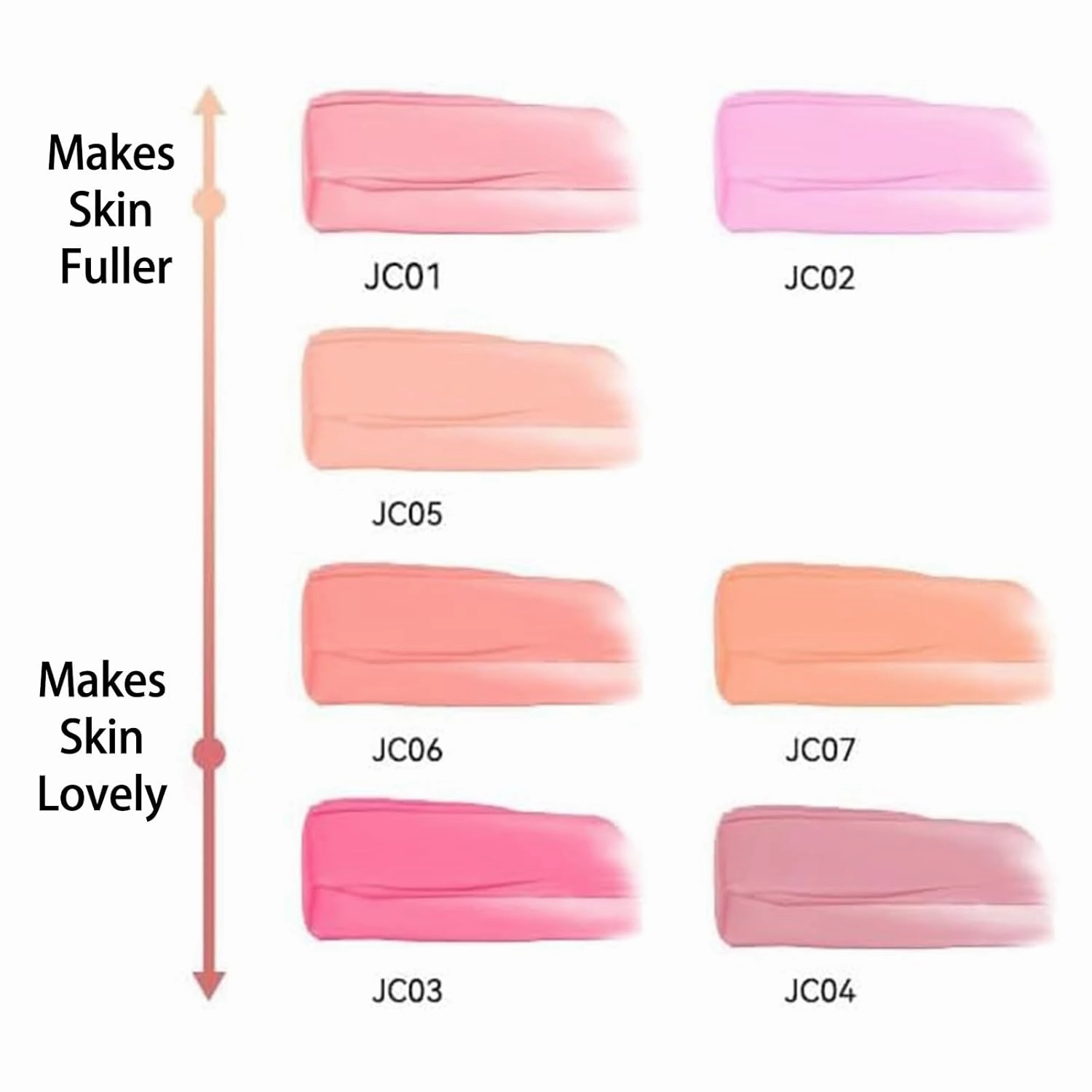 Aztk Jelly Color Liquid Blush Jc04, Mushroom Head Blusher, 2025 New 2 In 1 Contour Beauty Wand Blushs Waterproof Liquid Blush, All-day Highlight Contour with Cushion Applicator(JC05 White Peach)