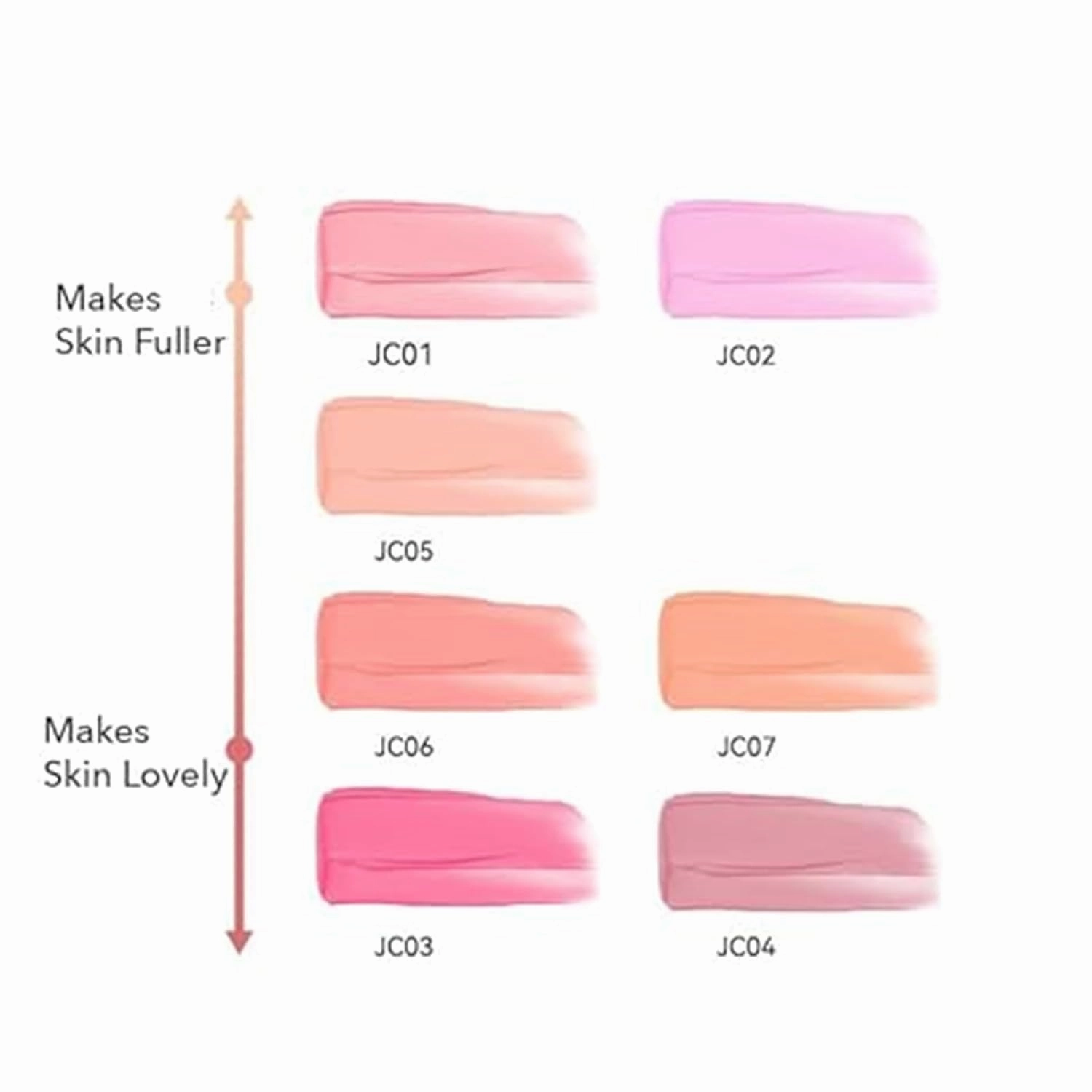 Aztk Liquid Blush, Aztk Blusher, Aztk Jello Color Liquid Blush, Aztk Blush Highlight Contour 3 in 1 for Women, Liquid Blush with Sponge Head, Long-Wearing, Sweat Proof (JC07)