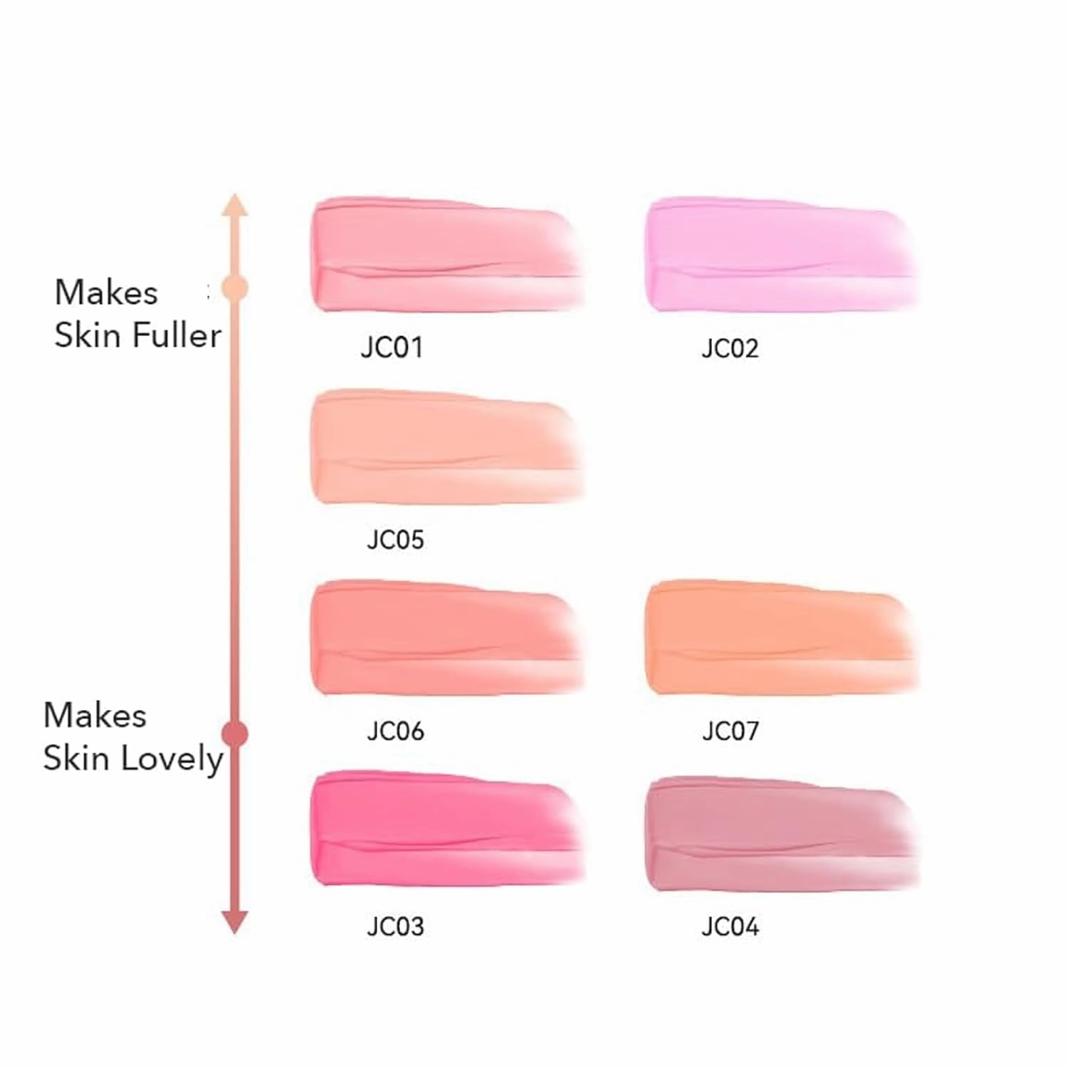 Aztk Liquid Blush,Highlight Contour 3 in 1 for Women,Aztk Jello Color Liquid Blush with Sponge Head, Matte Nude Pink Orange Makeup Blusher Cream for Cheeks,Matte Nude Makeup Blusher (JC07)