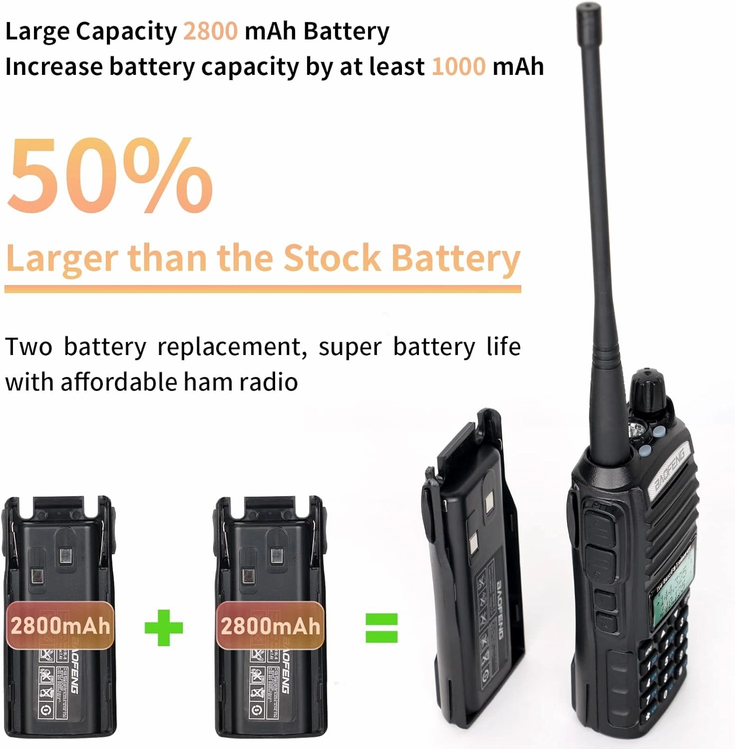 Baofeng UV-82 Baofeng Radio High Power Ham Radio Handheld with Wireless Programmer,Walkie Talkies with Earpiece, Extra 2800mAh Battery Hand Speaker Mic, Long Range Two-Way Radio (1 Pack-Full Kits)