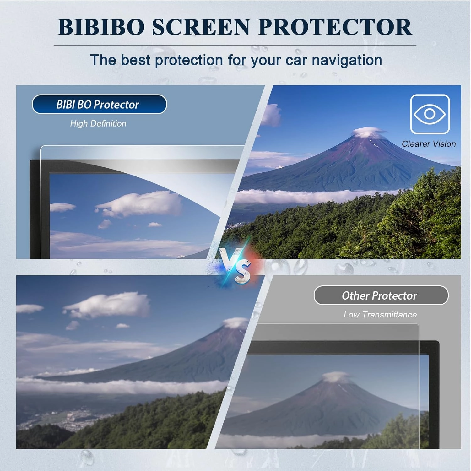 BIBIBO 4Pcs for 2025 Nissan Kicks Screen Protector 2025 Nissan Kicks SV/SR Dual 12.3" Display [Anti-Glare Anti-Scratch Ultra-Clear] 2025 Nissan Kicks Accessories 2025
