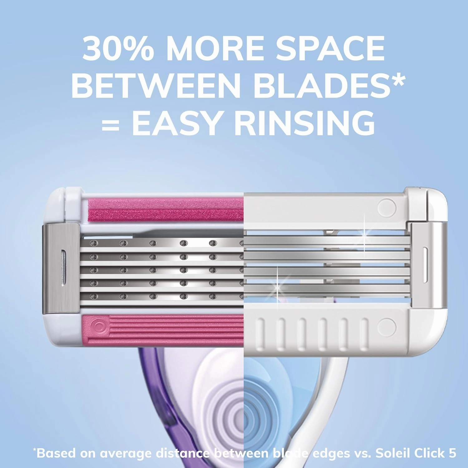 BIC EasyRinse Sensitive Anti-Clogging, Refillable Women's Razors With 4 Blades, 1 Handle and 9 Refill Razor Cartridges Razor Kit