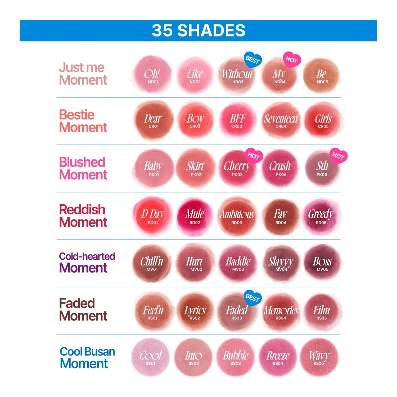 Blurry Pudding Pot | Airbrushed Blush & Lip, Buildable Pigment, Long-lasting, Lightweight, Easy to Blend, Natural Soft Matte Finish - Crush (Vivid Pink) | 0.17 oz