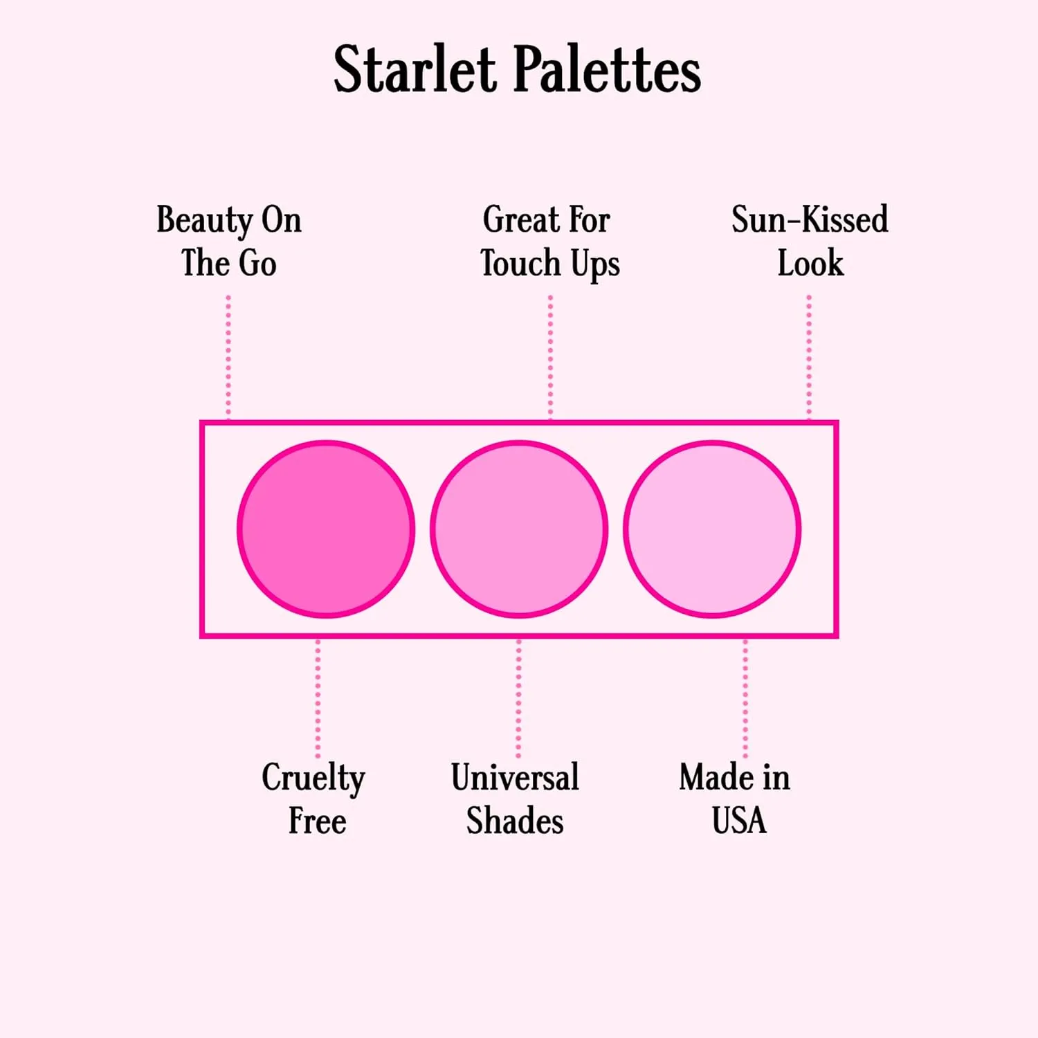 Blush and Bronzer Palette (Honeymoon) by Gerard Cosmetics, Vegan Powder Contour and Blush Makeup Palette, Professional Pigmented Formula, Cruelty Free and Made in the USA
