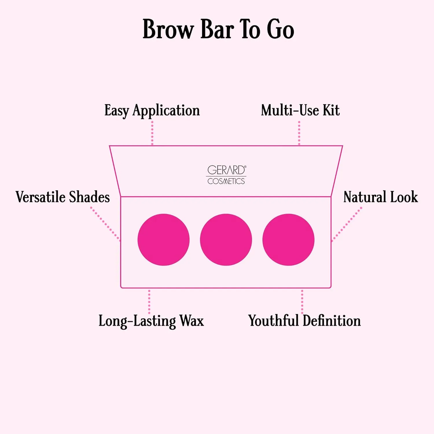 Brow Bar To Go by Gerard Cosmetics (Medium to Ebony), Eyebrow Trio Kit with Brow Powder, Brow Wax, and Angled Brush, Eyebrow Powder Dark Brown, Cruelty Free & Made in the USA