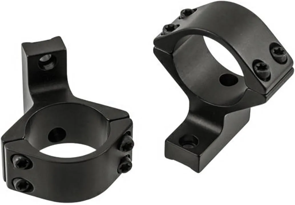 BrowningScope Rings