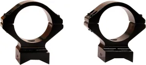BrowningScope Rings