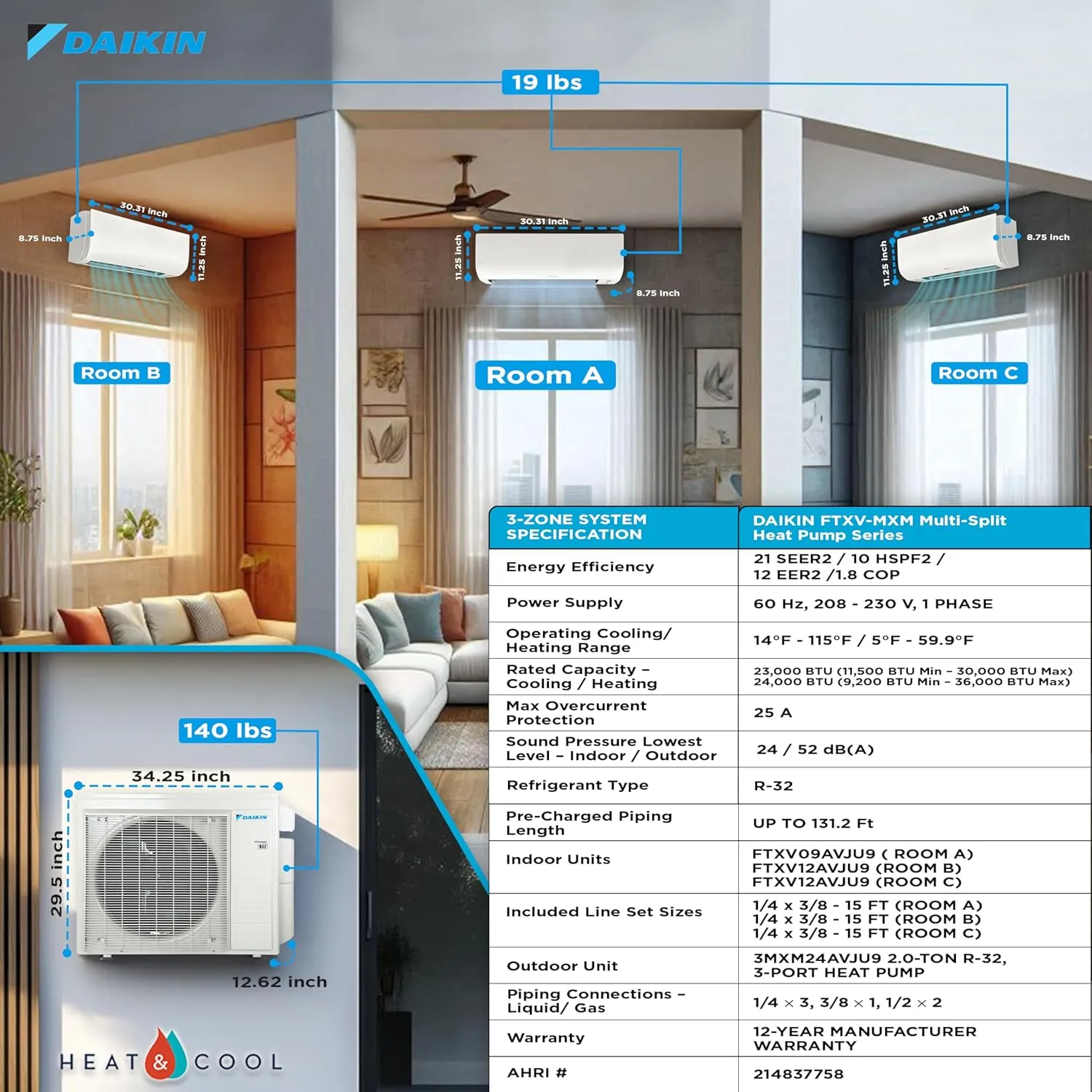 Daikin 24,000 BTU 21SEER2 3-Zone Mini Split Air Conditioner Heat Pump System R32 with Maxwell 15 ft. Installation Kit and Wall Mounting Bracket (9,000 BTU   12,000 BTU   12,000 BTU)