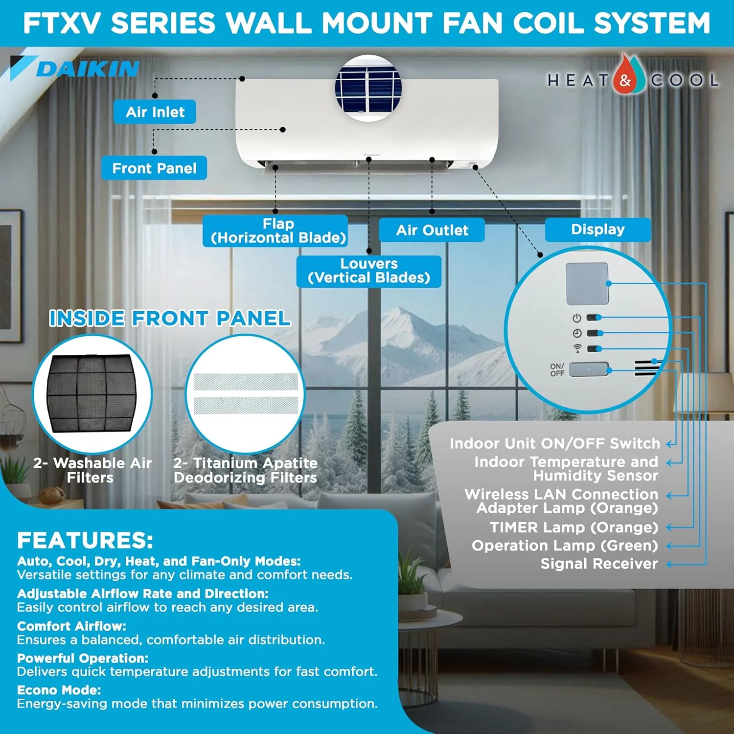 Daikin 24,000 BTU (9K   18K) 21SEER2 Dual Zone Mini Split Wi-Fi Enabled Air Conditioner Heat Pump R-32 System with Maxwell 15 ft. Installation Kit and Wall Mounting Bracket