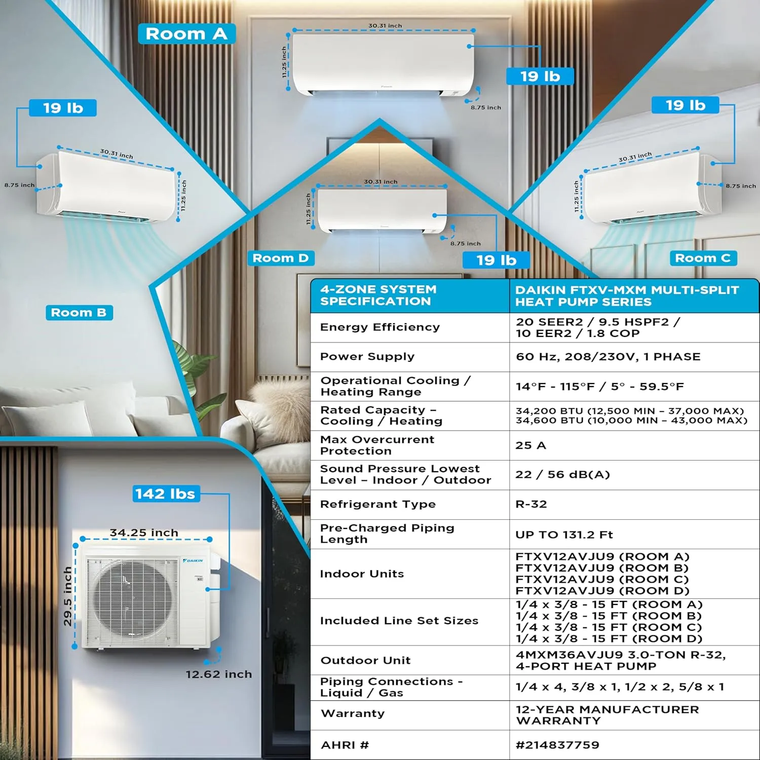 Daikin 36,000 BTU (12K   12K   12K   12K) 20 SEER2 4-Zone Mini Split, Air Conditioner Heat Pump R-32 System with Maxwell 15 ft. Installation Kits and Wall Mounting Bracket
