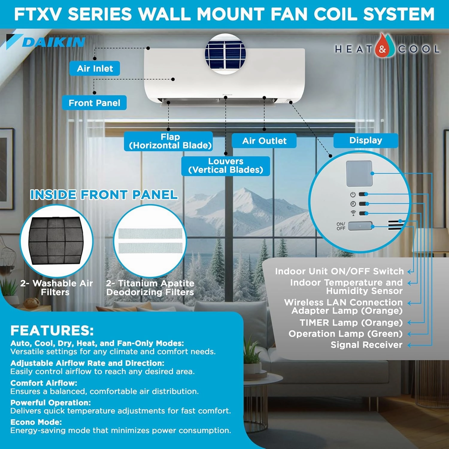 Daikin 36,000 BTU (12K   12K   12K) 20 SEER2 3-Zone Mini Split Wi-Fi Enabled Air Conditioner Heat Pump R-32 System with Maxwell 15 ft. Installation Kits and Wall Mounting Bracket