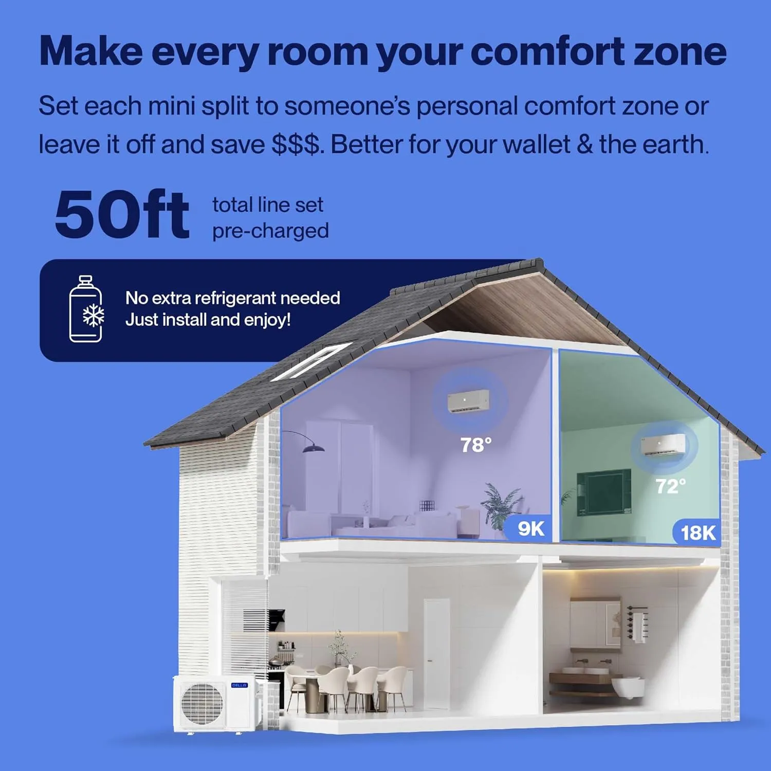 DELLA 27K BTU ODU 2 Dual Zone 9000 18000 BTU 19 SEER2 208-230V Cools Up to 1400 Sq.Ft Wifi Multi Zone Ductless Pre-Charged Mini Split AC & Heat Pump Work with Alexa, 16ft Installation Kits