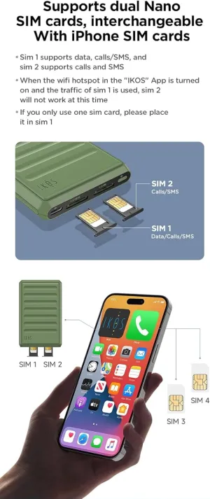 Dual iPhone Sim up to 4 SIM Cards Active Simultaneously - Compatible with IKOS K7 4G SIM Adapter and Compatible for iPhones - Call, SMS. Record Calls, WiFi Hotspot, Data Share, Internet Function