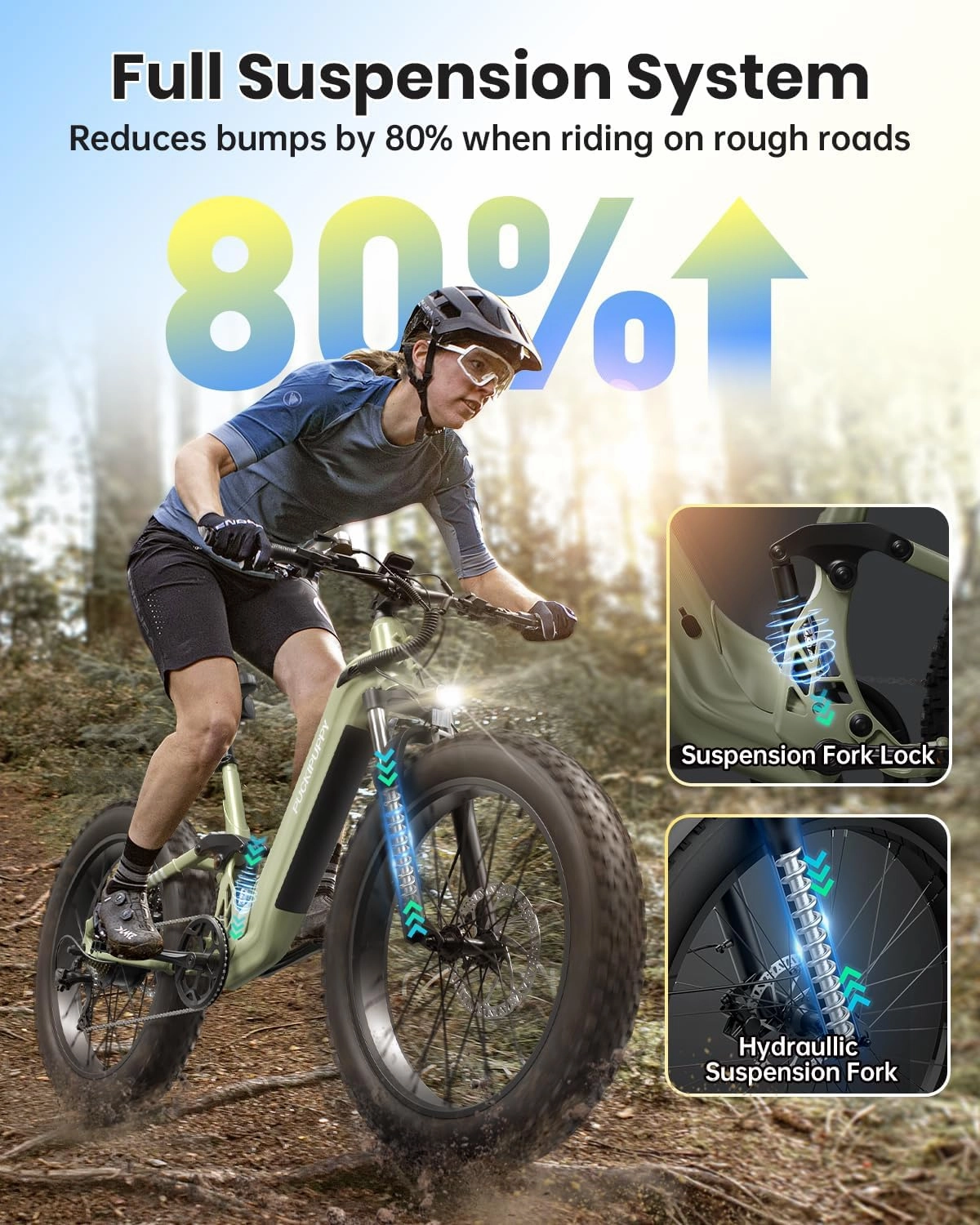 Electric Bike for Adults 960W, 48V 20AH Battery Adult Electric Bicycles, 26" Fat Tire Full Suspension Step-Thru Ebike, 28MPH Mountain Ebike, 7 Speed, 80Miles Range-Boxer ST