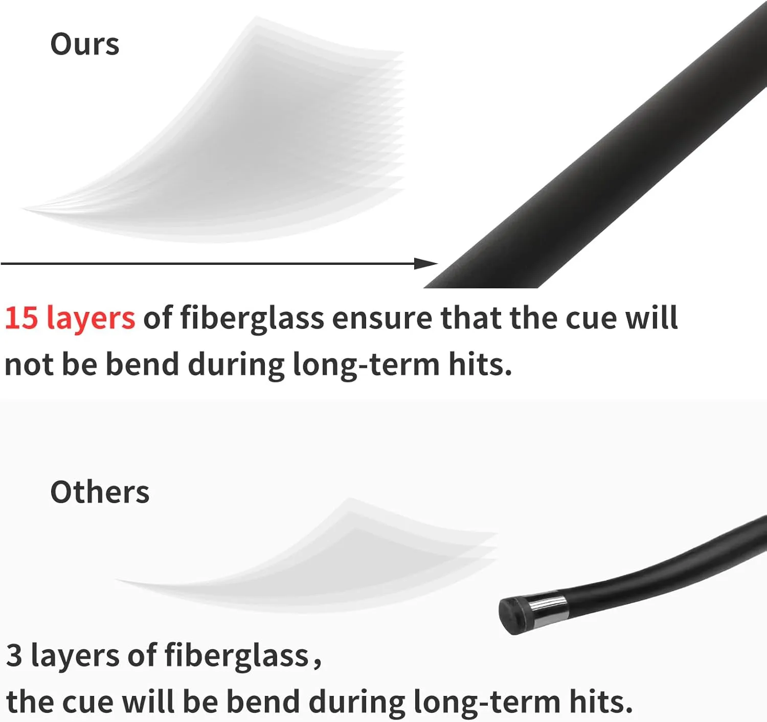 Fiberglass Graphite Composite Billiard Pool Cue Sticks 18oz 19oz 20oz 21oz 58inch