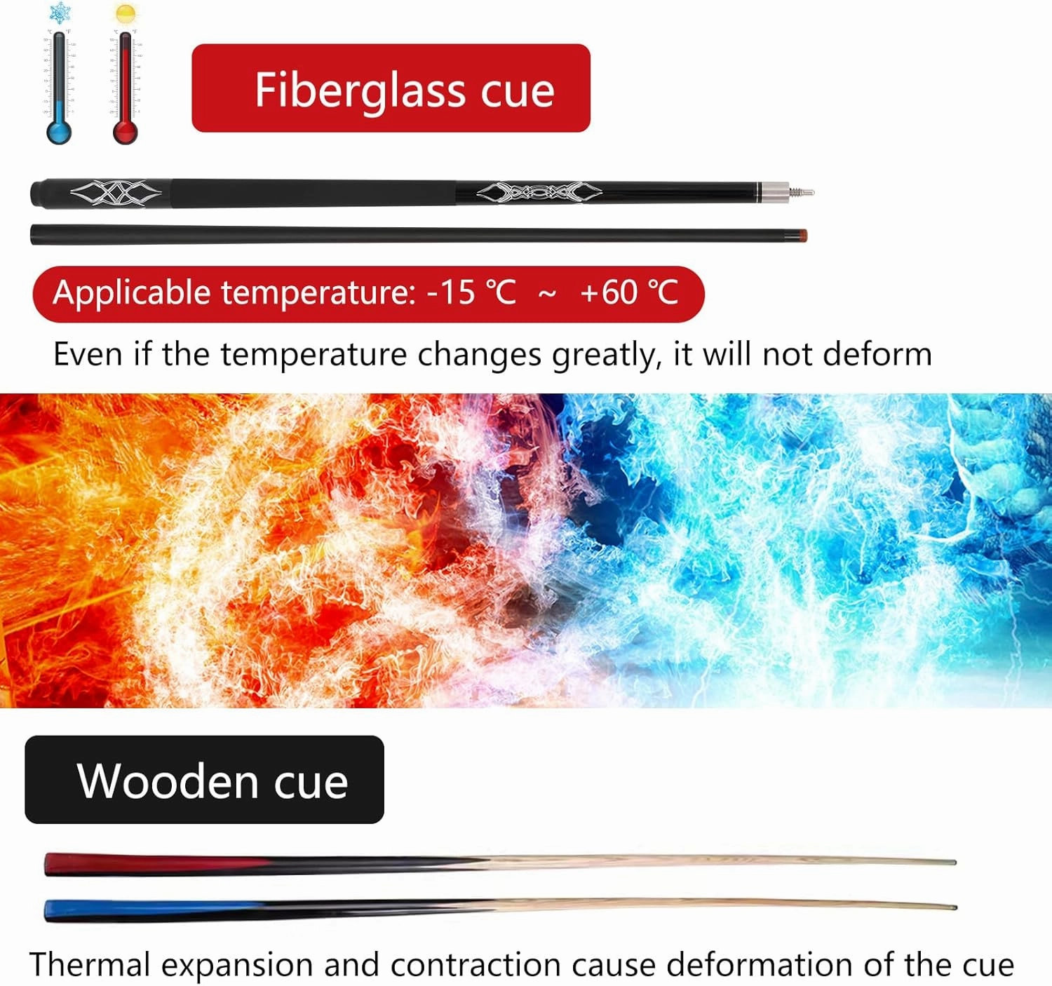 Fiberglass Graphite Composite Billiard Pool Cue Sticks 18oz 19oz 20oz 21oz 58inch