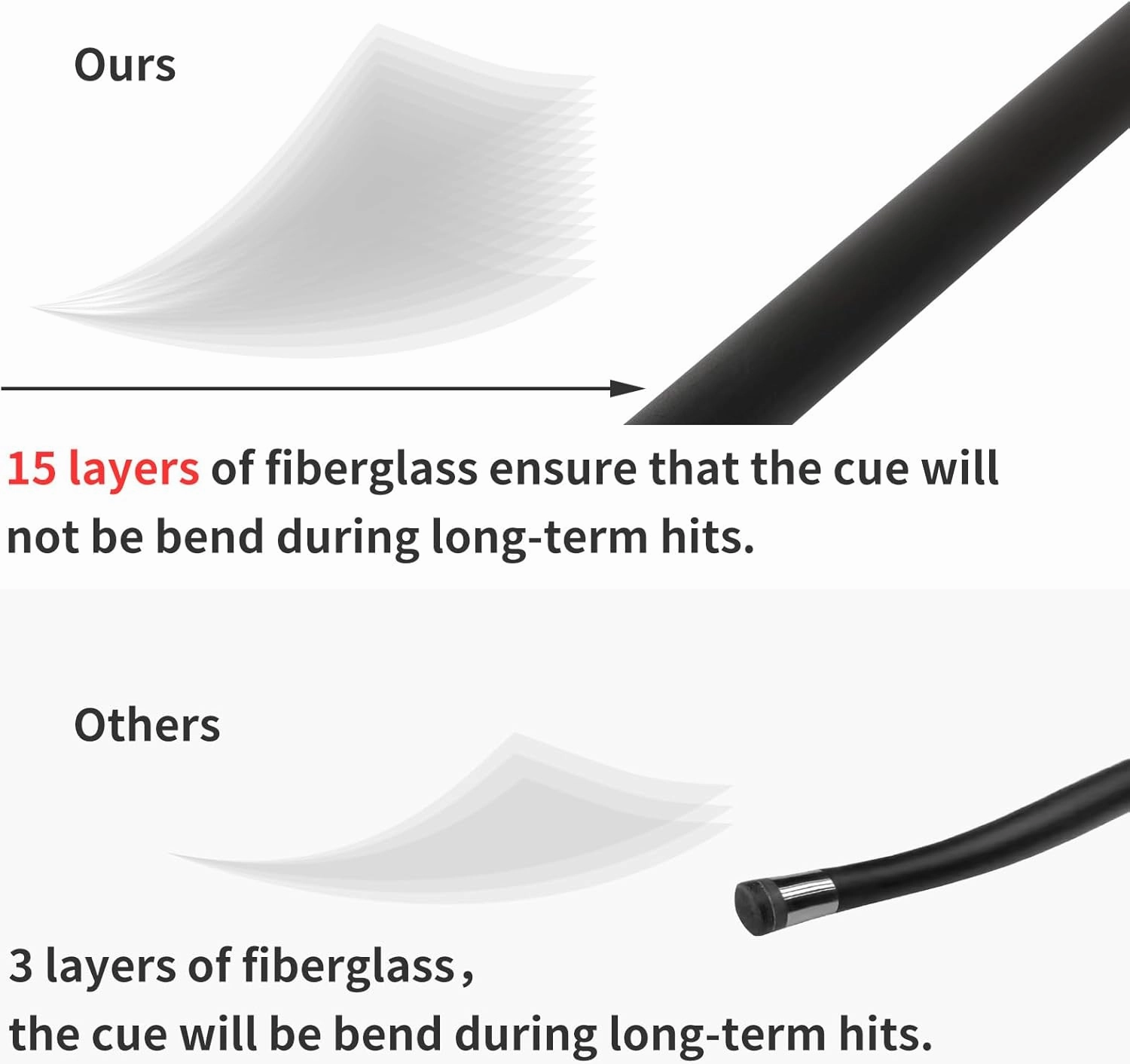 Fiberglass Graphite Composite Billiard Pool Cue Sticks 18oz 19oz 20oz 21oz 58inch