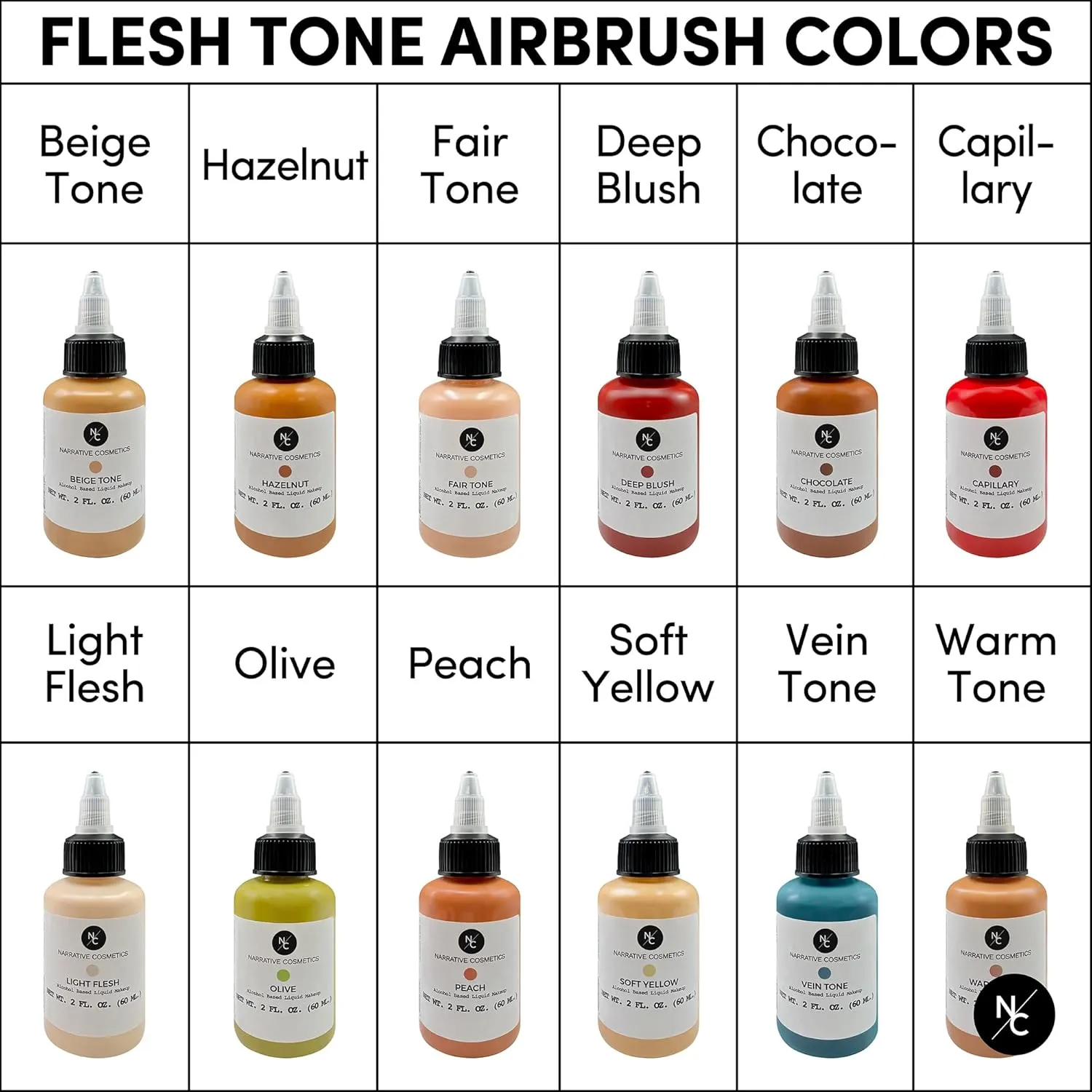 Flesh Tone Alcohol Airbrush Paints - 2 fl oz, Skin Safe, Quick Dry, Waterproof, Sweatproof, Transferproof Liquid Makeup for Tattoo Cover-Up, Bodypainting, FX Makeup - Deep Blush