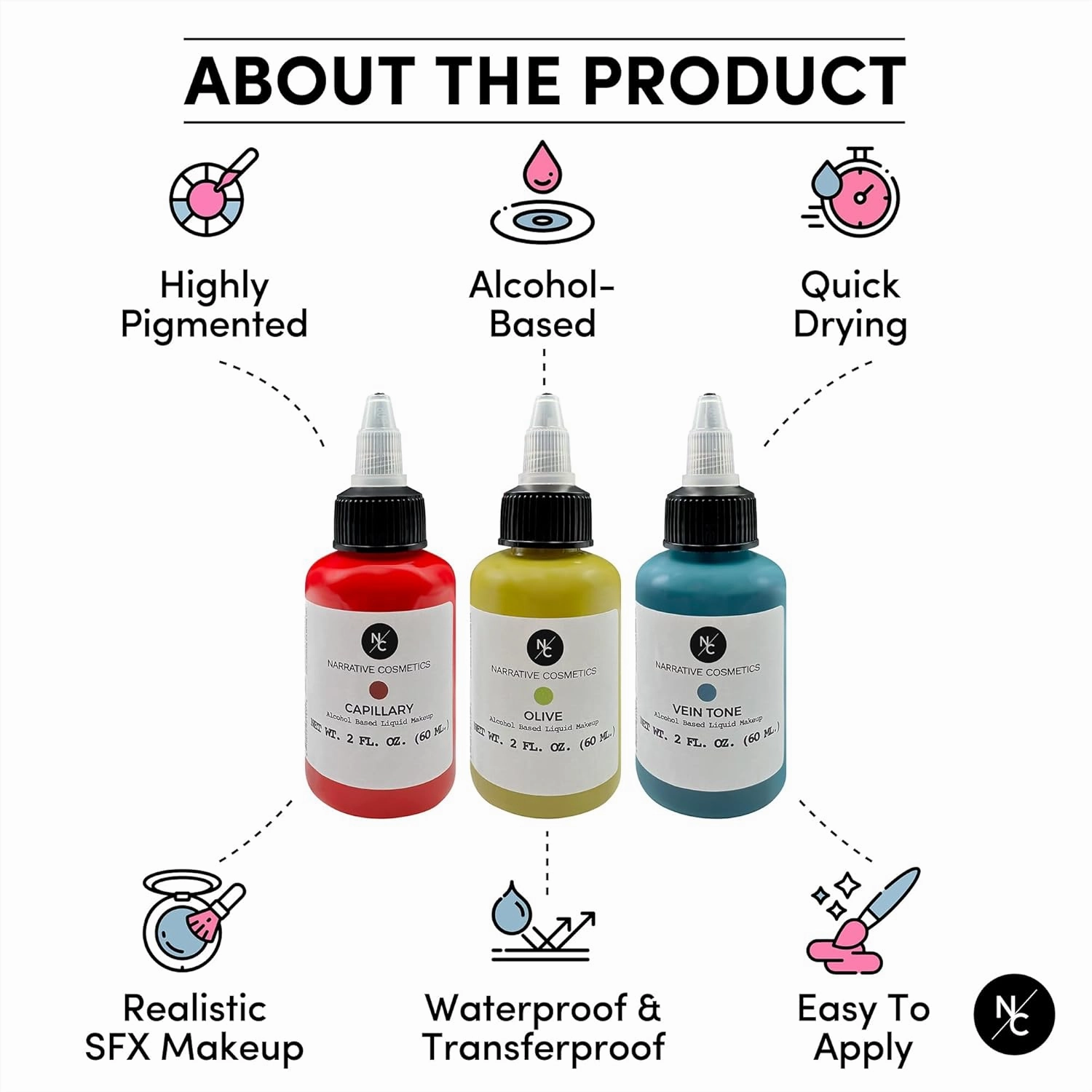 Flesh Tone Alcohol Airbrush Paints - 2 fl oz, Skin Safe, Quick Dry, Waterproof, Sweatproof, Transferproof Liquid Makeup for Tattoo Cover-Up, Bodypainting, FX Makeup - Soft Yellow