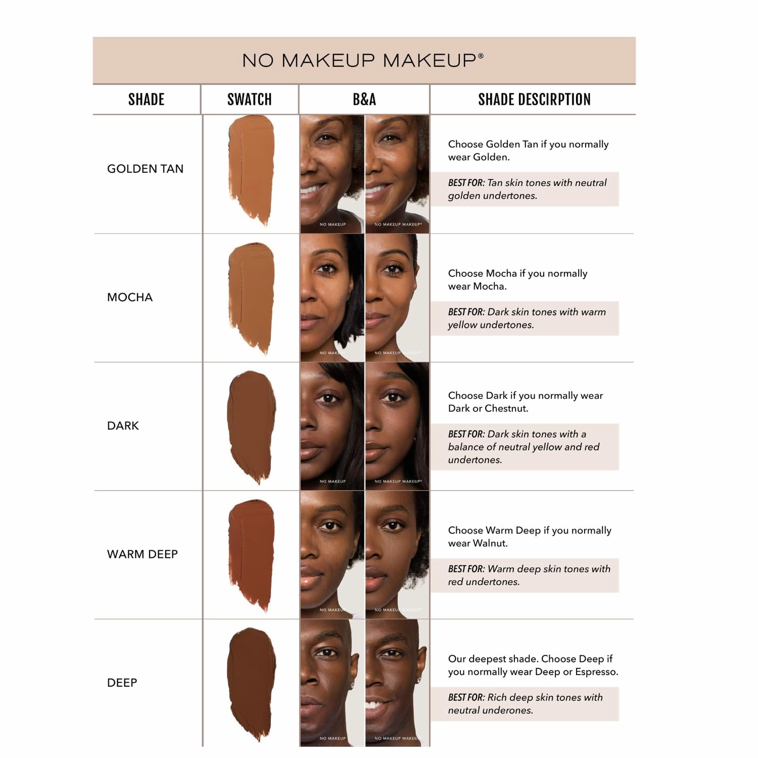 Foundation by No Makeup Makeup | Conceal & Correct with Long-Lasting, Buildable Formula & Lightweight Soft Finish | Cruelty-Free, Vegan, Fragrance-Free | Warm Deep