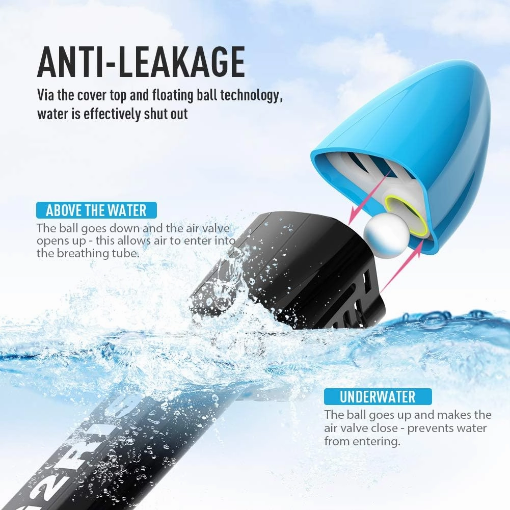 G2RISE Full Face Snorkel Mask Adults Snorkeling Set Gear for Kids with Detachable Camera Mount, Safe Breathing, Anti Fog Anti Leak