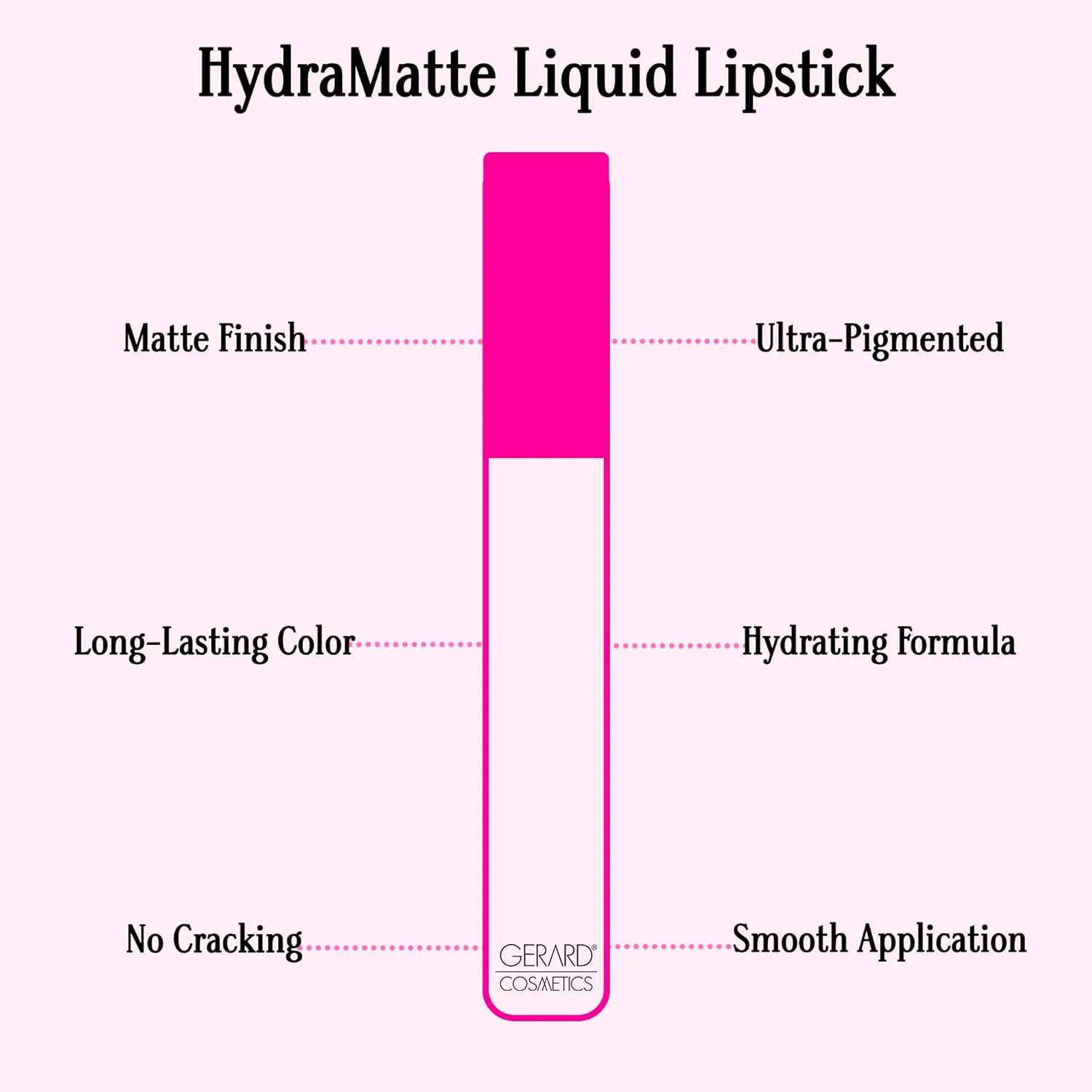 Gerard Cosmetics HydraMatte Liquid Lipstick Bare It All, Mauve Lipstick with Matte Finish, Long Lasting and Non Drying, Super Pigmented Fully Opaque Lip Color