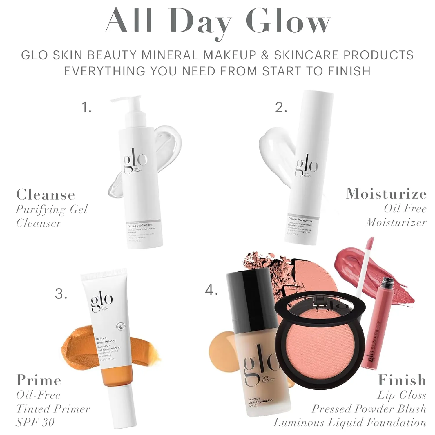 Glo Skin Beauty Blush (Sweet) - Pressed Powder Blush for Cheeks, High Pigment Mineral Face Makeup Creates a Natural, Healthy Glow