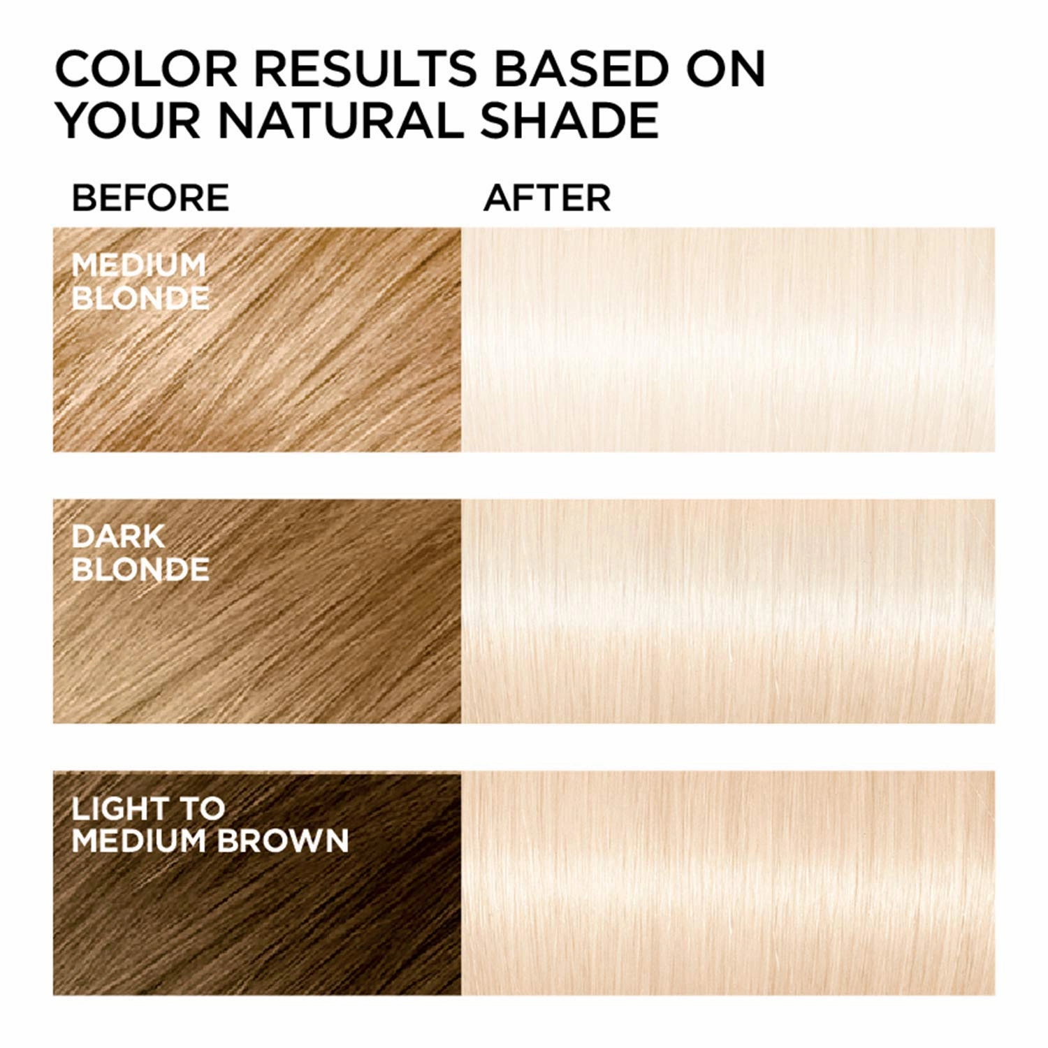 L'Oreal Paris Feria Multi-Faceted Shimmering Permanent Hair Color, Extreme Platinum, Hair Dye Kit, Pack of 2