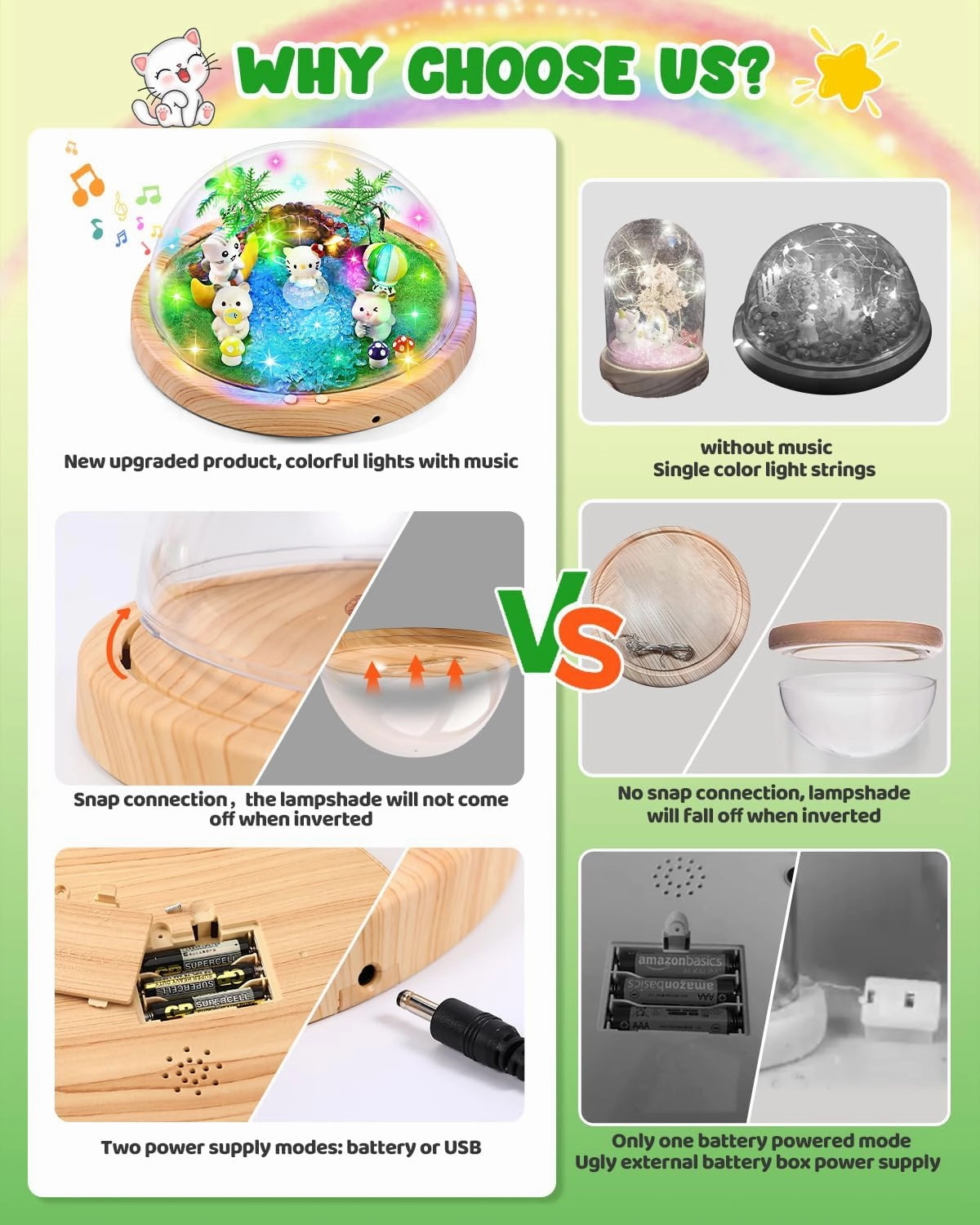 Laclun Make Your Own Music Night Light, Cat Toys for Kids, Cat Crafts for Girls Age 3-8,DIY Cat Toy Kits 3 4 5 6 7 8 9 10 Year Old Girl Birthday Gift Ideas,Best Christmas Gifts for Girls(Kitten)