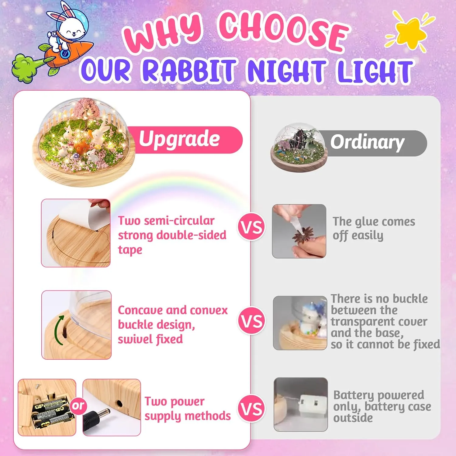 Make Your Own Night Light ,Rabbit DIY Kits,Bunny Toys for Kids Ages 4-8 ,Arts and Crafts Lamp Project for Girls(USB Upgrade Edition),Gifts for 4 5 6 7 8 9 10 Year Old Girl with Greeting Card