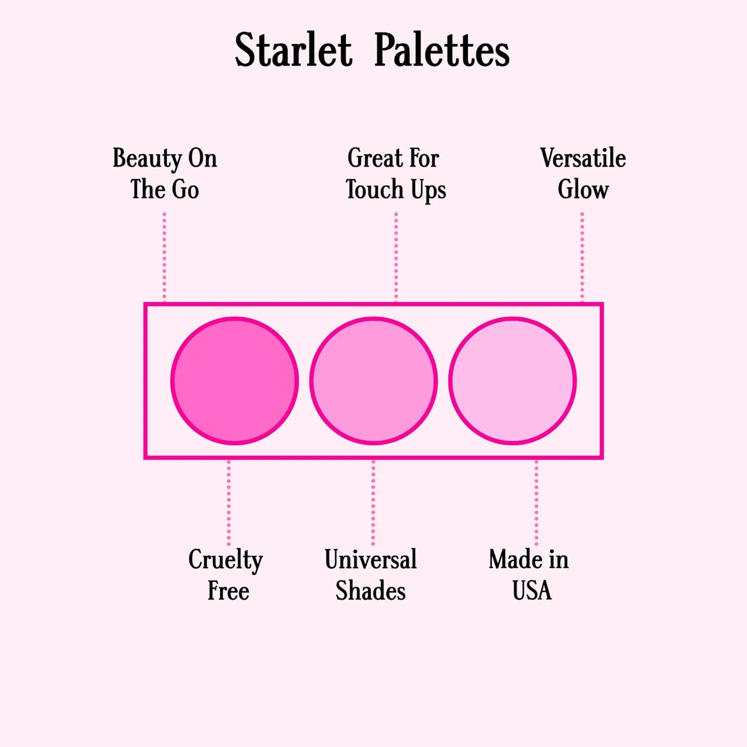 Makeup Highlighter Palette Trio (Starstruck) by Gerard Cosmetics, Vegan Powder Highlighter Makeup Palette with Three Luminous Shades, Cruelty Free and Made in the USA