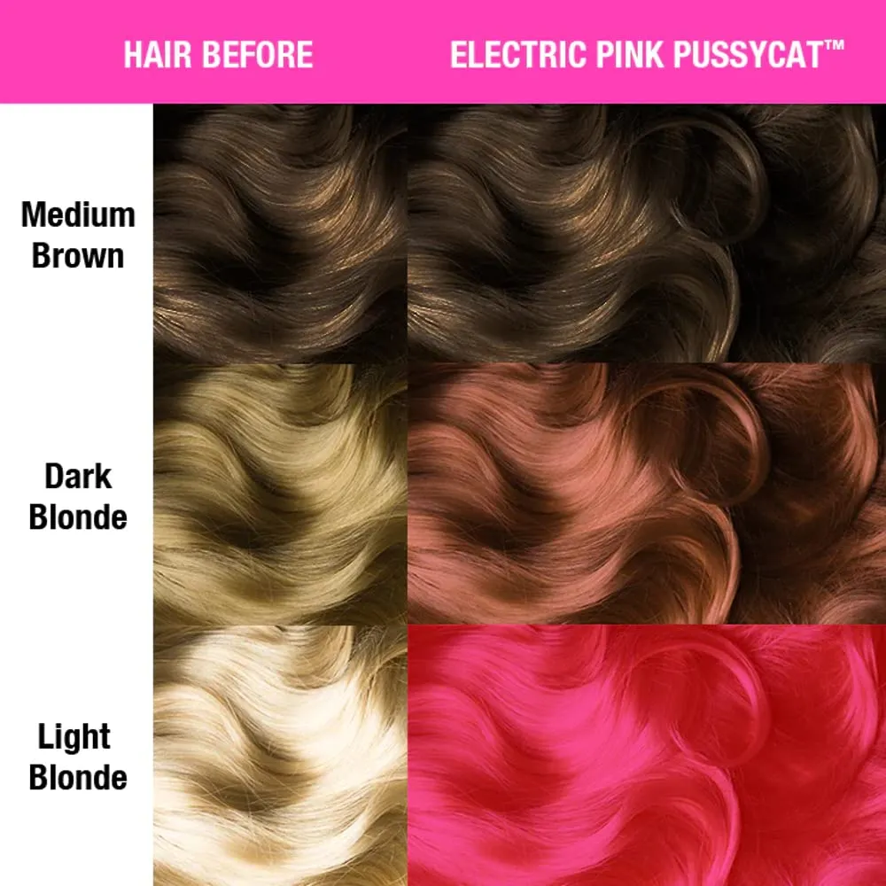 MANIC PANIC Electric Pink Pussycat Hair Color Amplified
