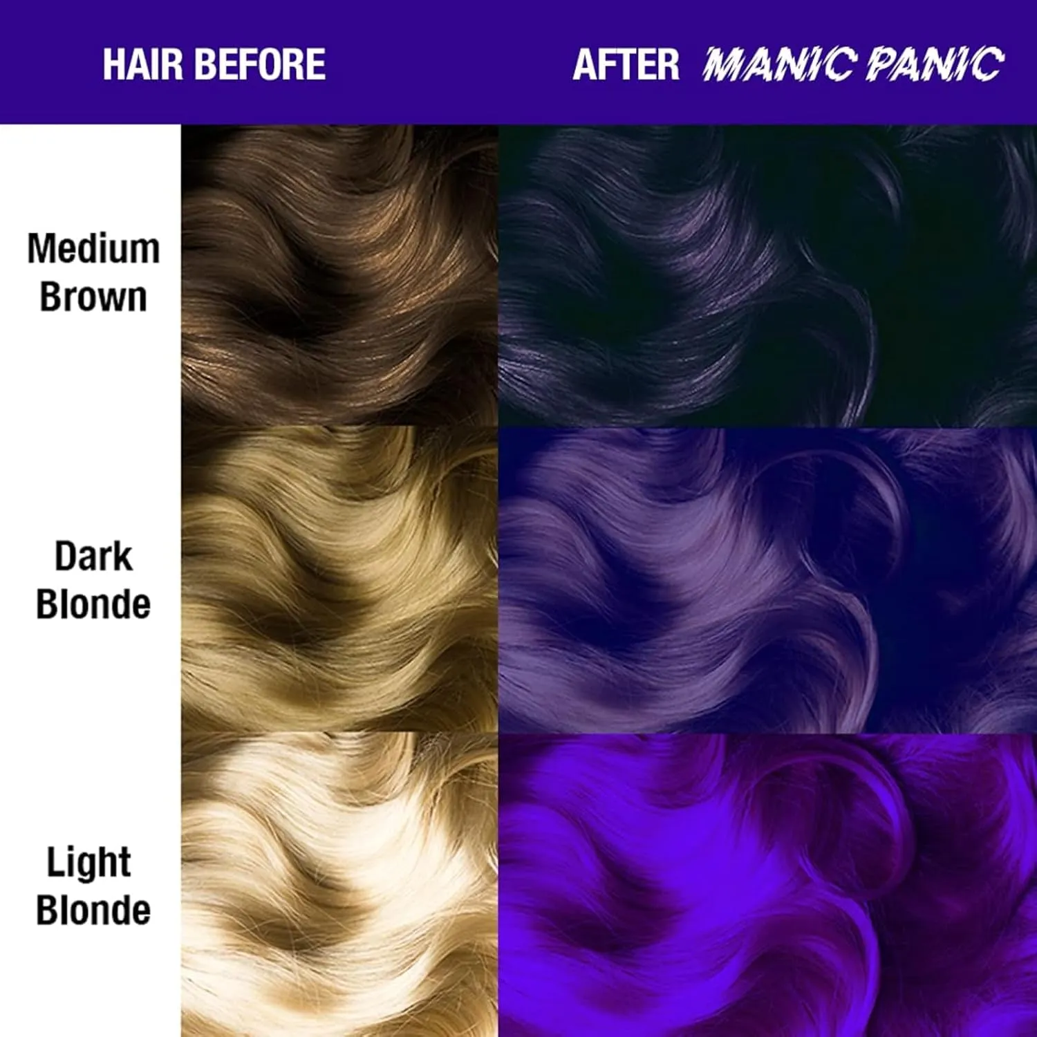 MANIC PANIC Ultra Violet Amplified Semi-Permanent Hair Dye - Cool Blue Toned Violet Color - Works on Dark & Light Shades - Vegan, PPD & Ammonia Free