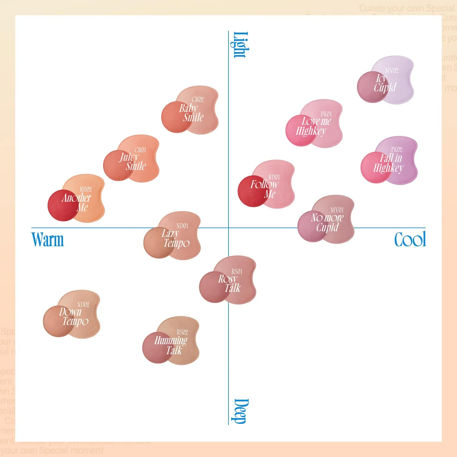 Mellow Dual Blush | RD01 Follow Me | Dual Color, Jelly Texture, 12 Colors, Longwear, Long-lasting | 7.2g