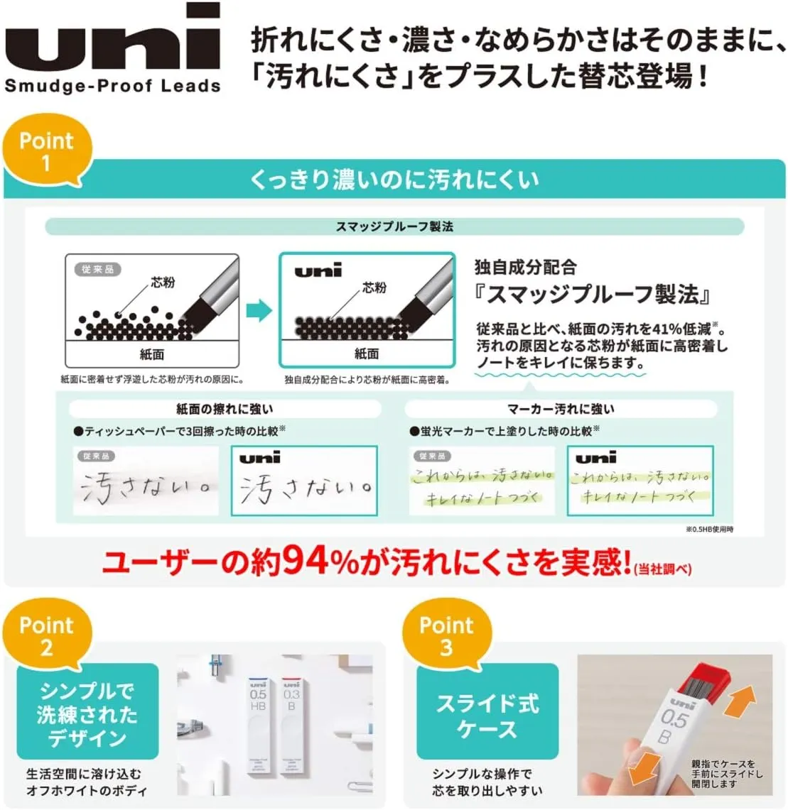 Mitsubishi Pencil UNI Hako ULS05402B Mechanical Pencil Lead, 0.5, 2B, 10 Pieces