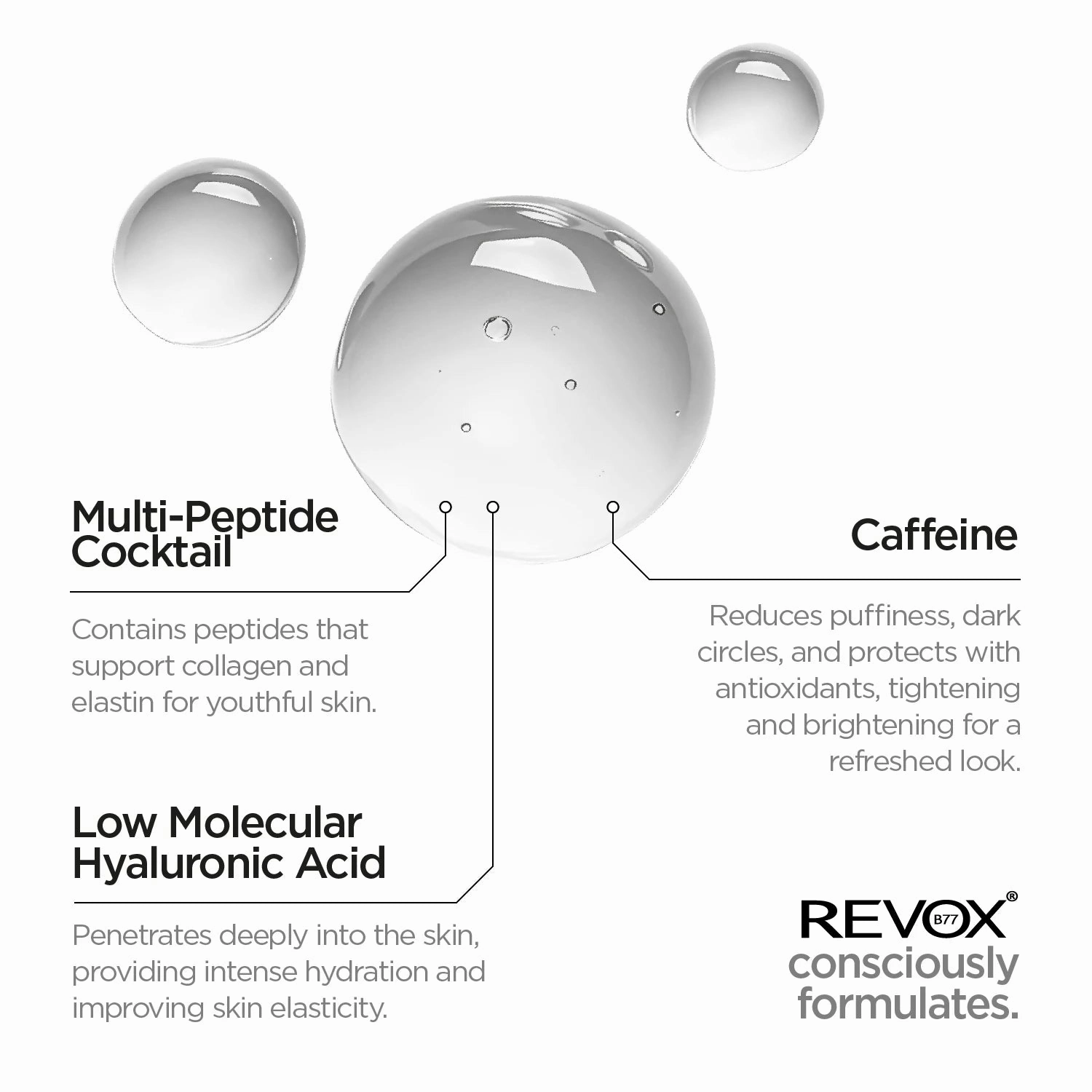 Multi-Peptide