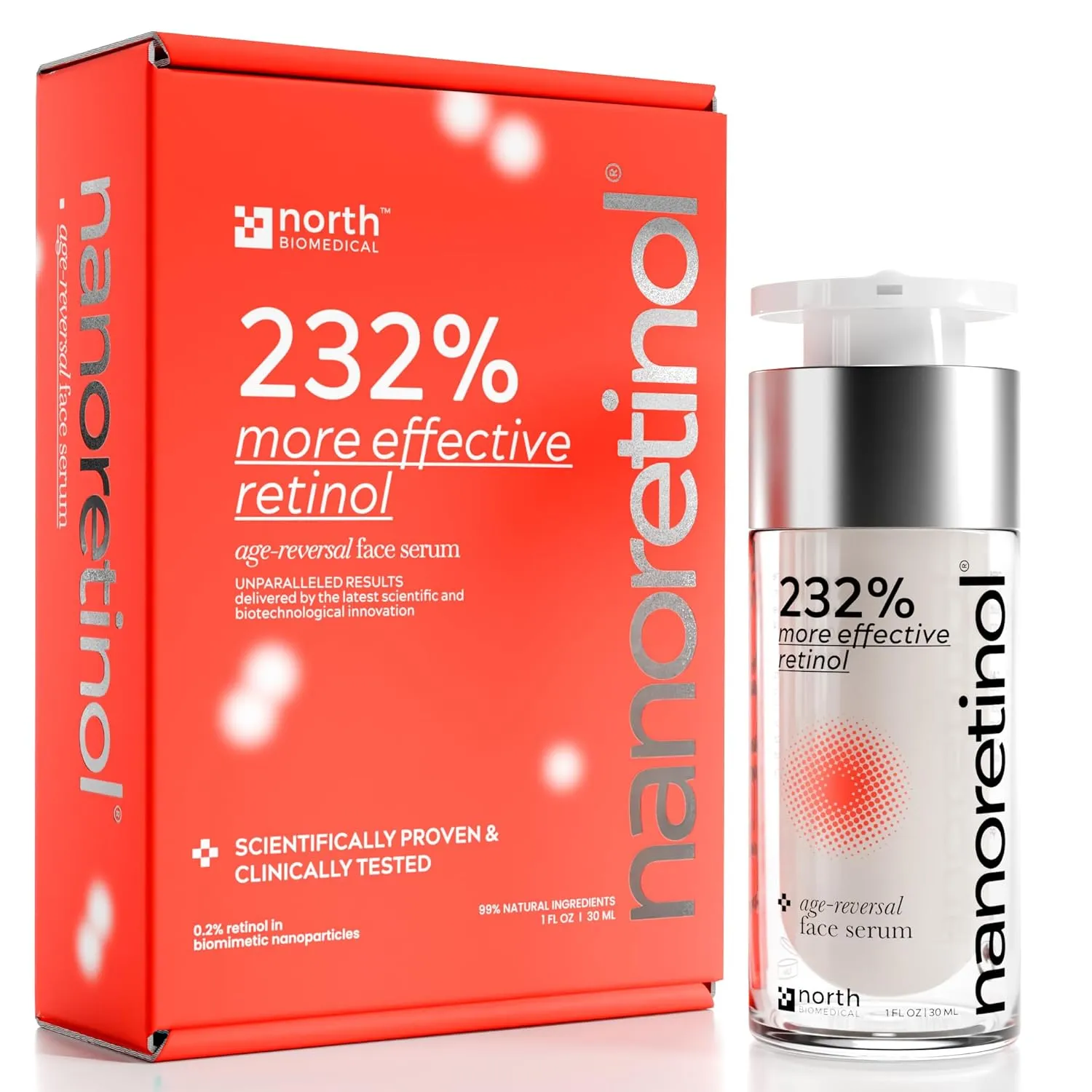NANORETINOL, the Retinol Serum 232% more Effective - Clinically Proven - Encapsulated Nano Retinol Serum for Face & Eye Contour - Anti-Aging & Dark Spots Remover - Less Irritating than Tretinoin