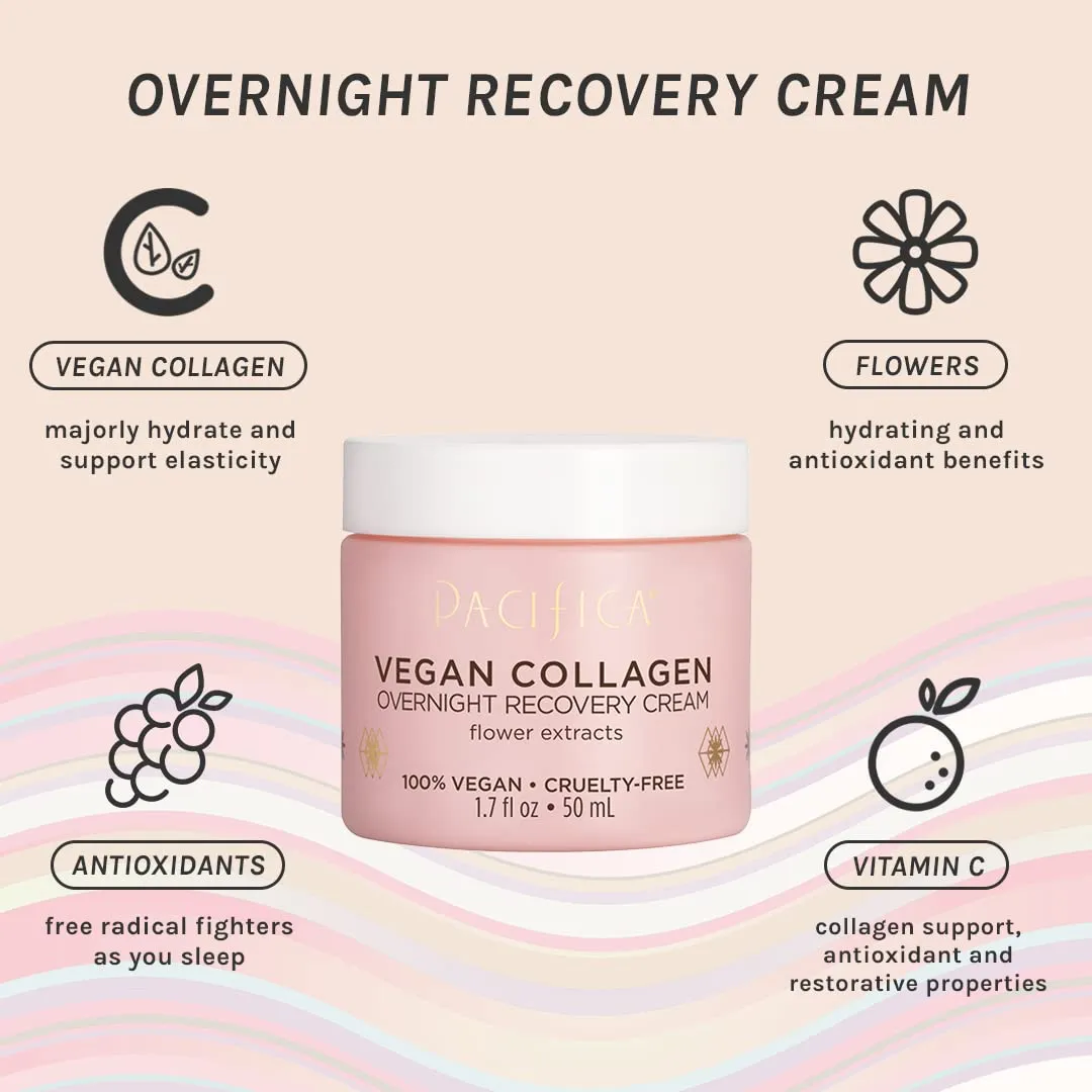 Pacifica Vegan Collagen Overnight Face & Eye Cream Set of 2 – Night Cream   Anti-Aging Lotion - Plumping Collagen Moisturizer & Undereye Treatment Infused w/Hyaluronic Acid & Caffeine Hydrates & Firm