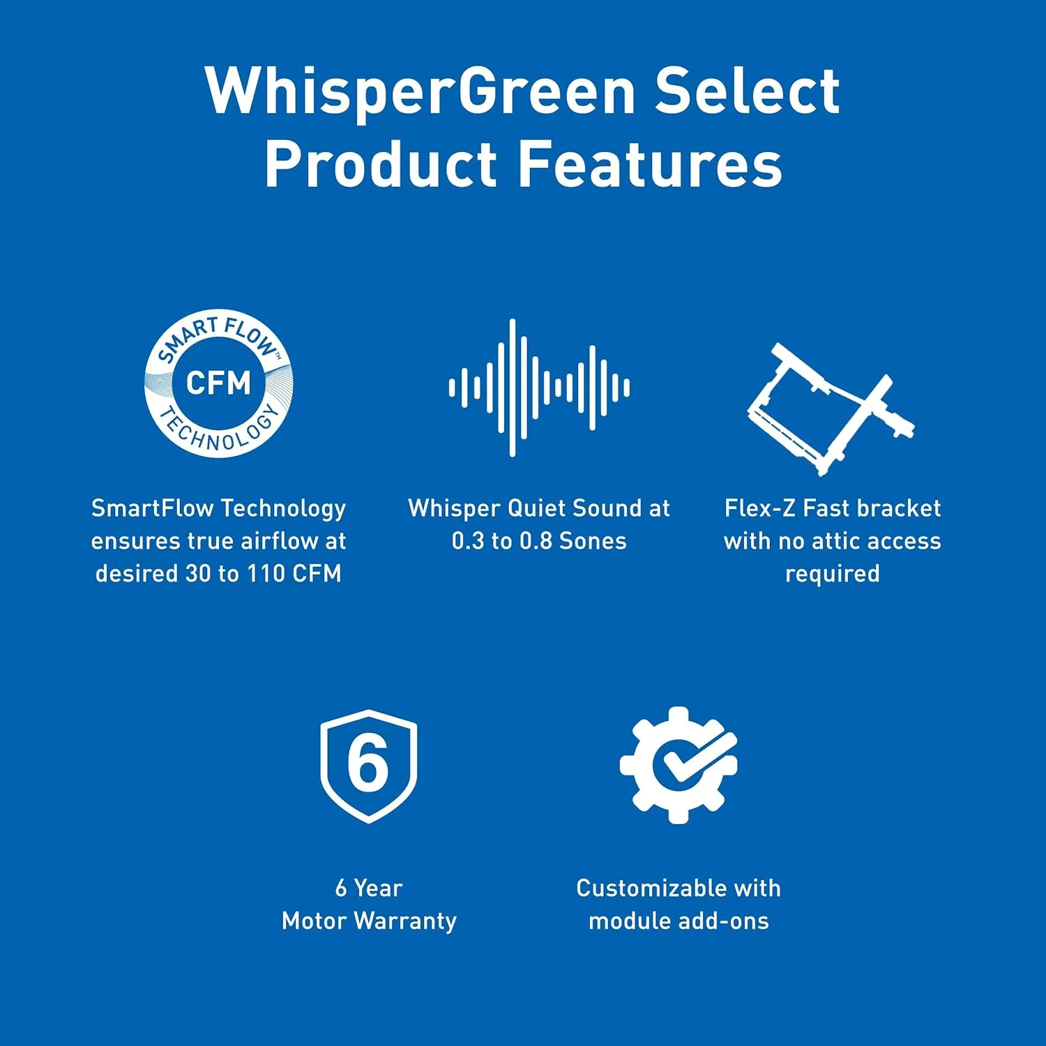 Panasonic WhisperGreen Select Dual Speed Ceiling Mount Exhaust Fan, Customizable, 30 to 110 CFM, FV-0511VKS3