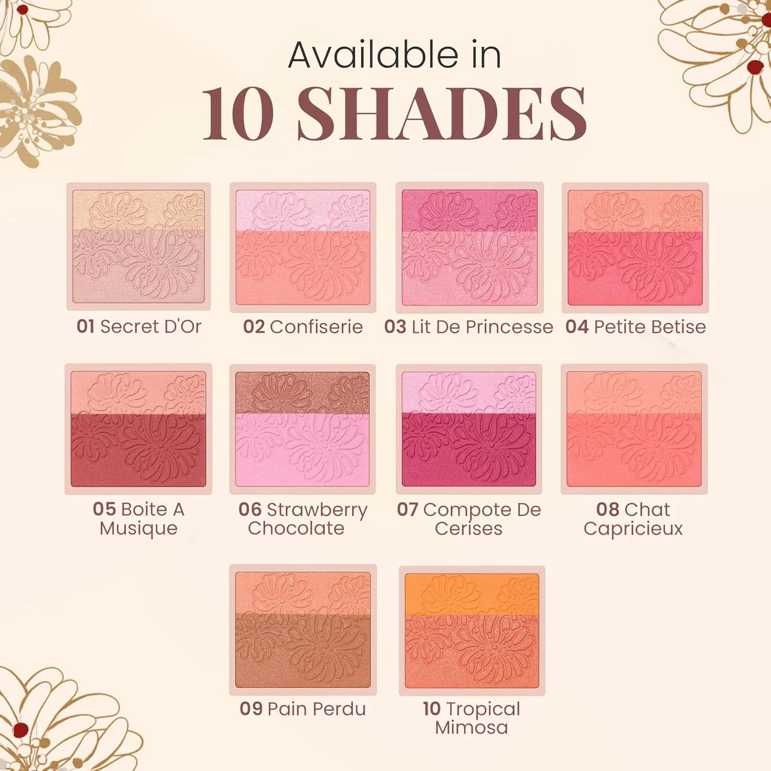 Paul & Joe Pressed Blush Palette Refill Only, Case Sold Separately, Oil-Absorbing Blush Powder, Bi-Color Face Blushes with Fitting Veil Powder, Light Rose and Light Pink, 03 Lit De Princesse, 0.17 oz