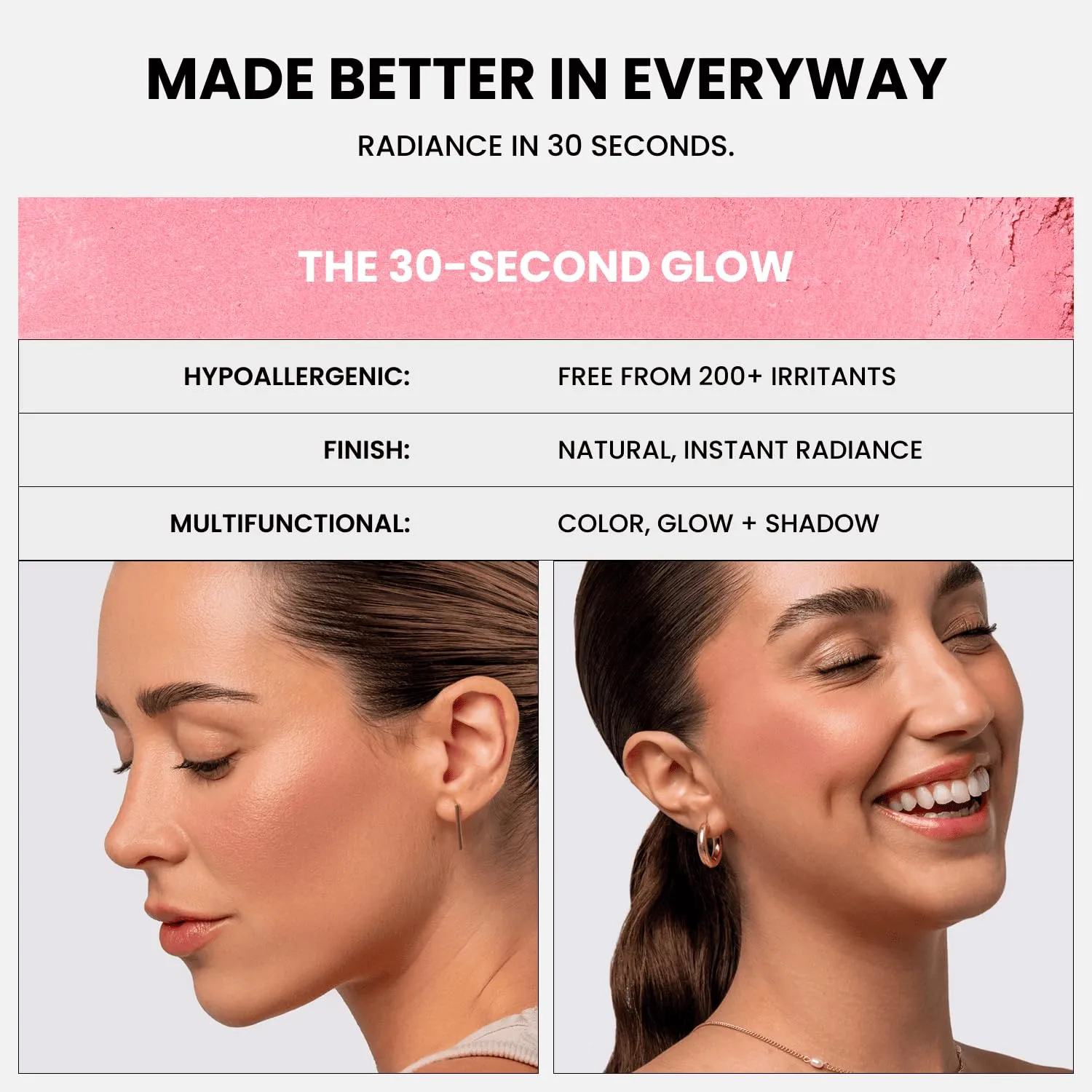 Phase Zero Makeup Powder Blusher - "Cosmo" - 4g / 0.141 oz - Full Coverage, Natural Blush - Soft, Buildable Pink, Coral, Peach & Golden Hues - Matte & Shimmering Shades Gives Cheeks a Radiant Glow